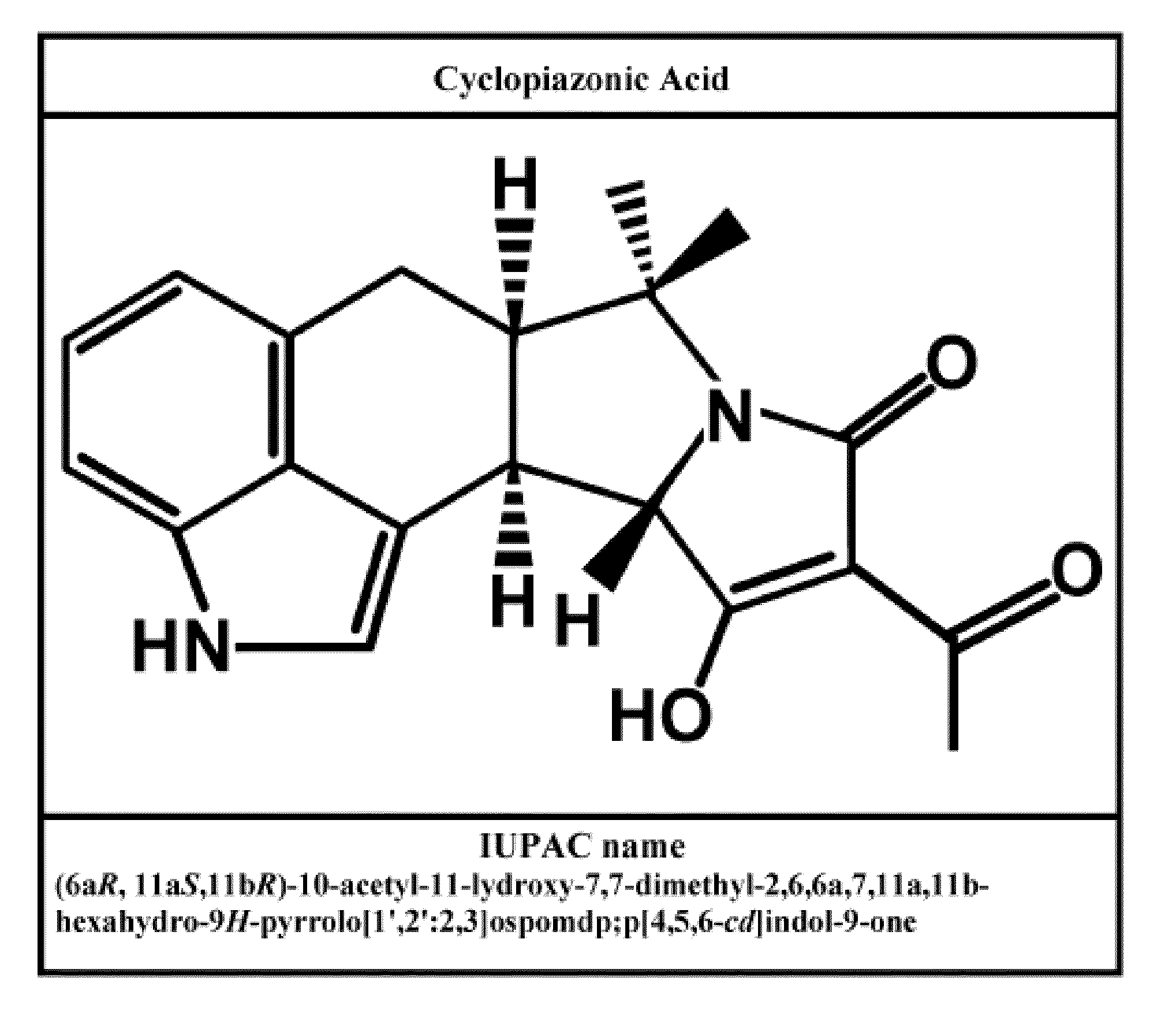 Radioprotective drugs