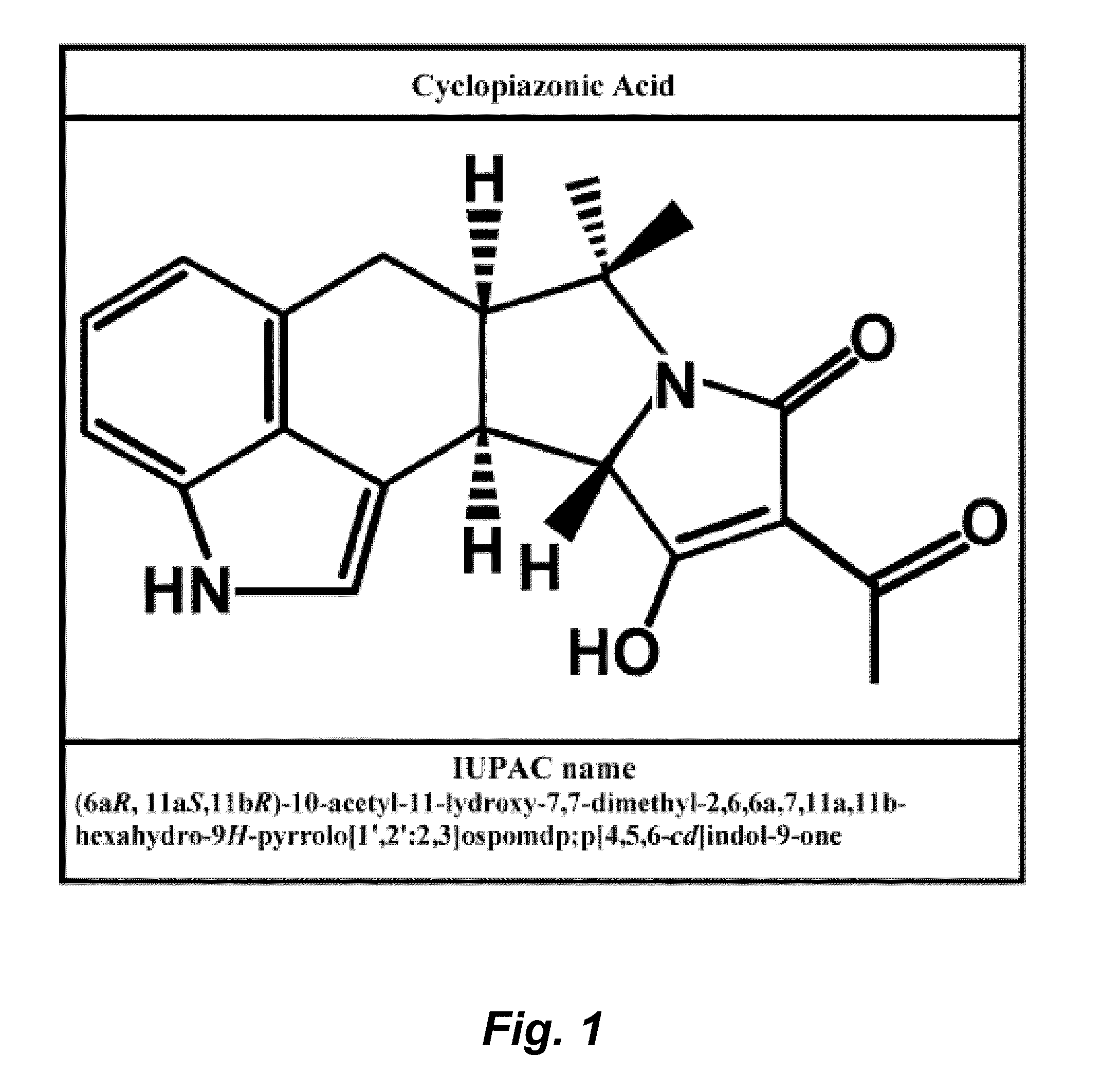 Radioprotective drugs