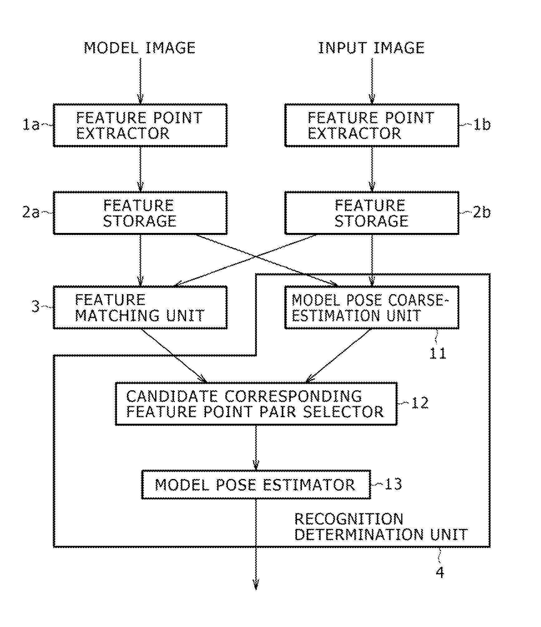 Information processing device, information processing method, and program