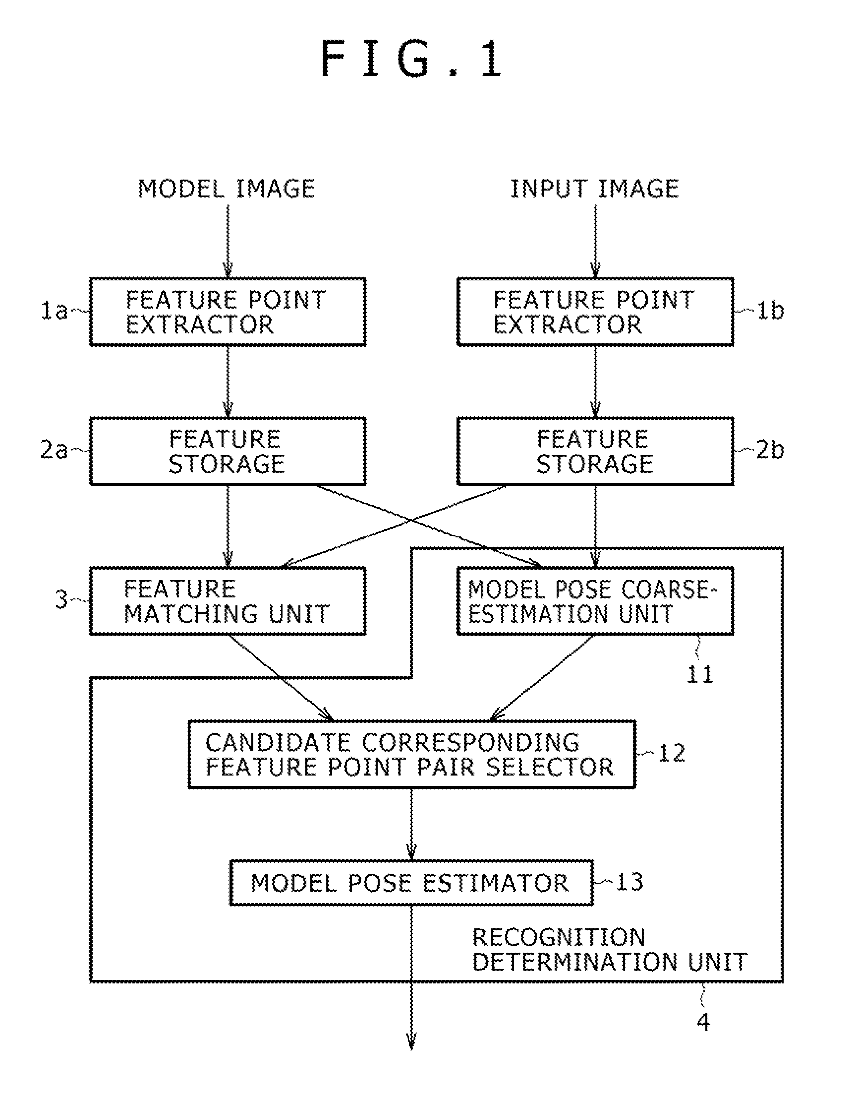 Information processing device, information processing method, and program