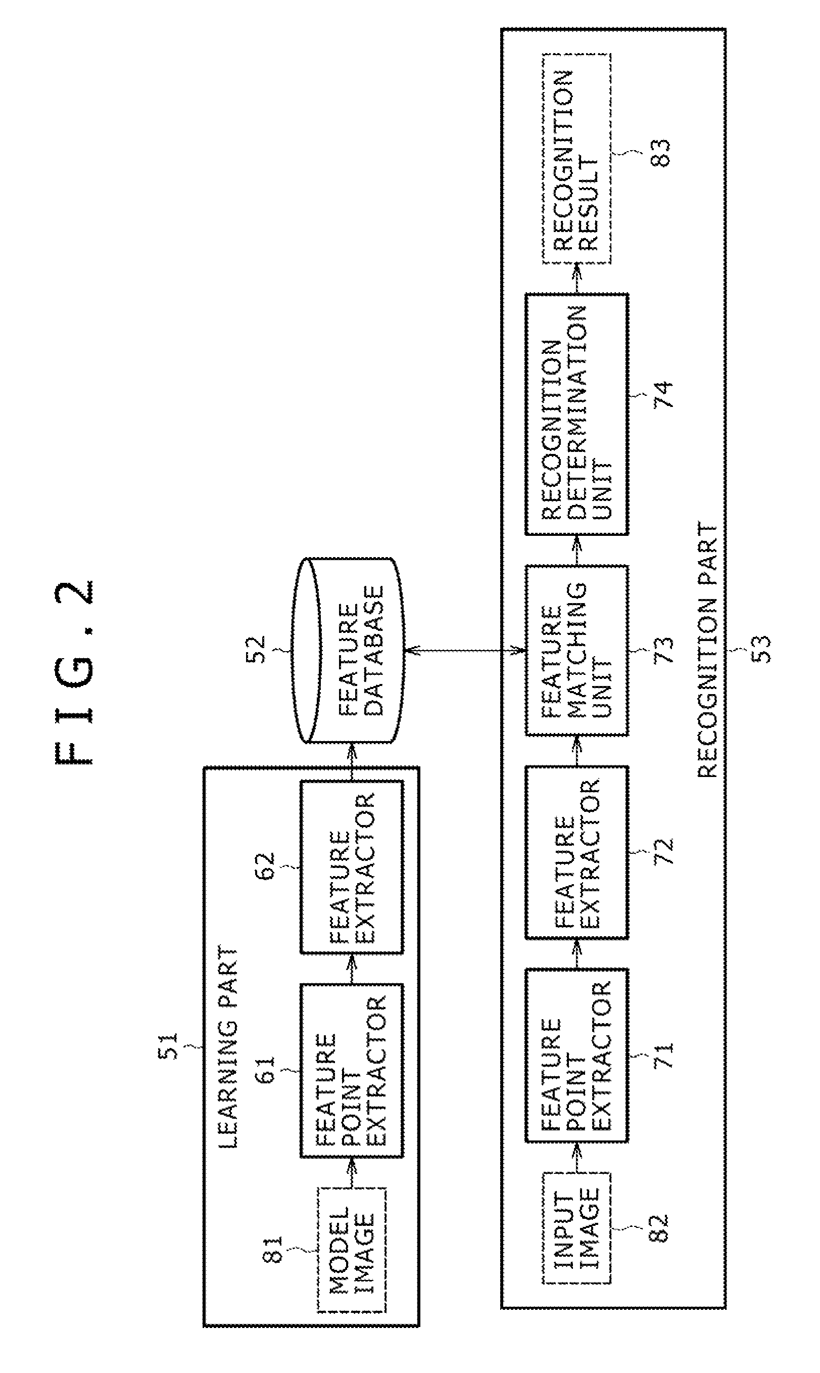 Information processing device, information processing method, and program