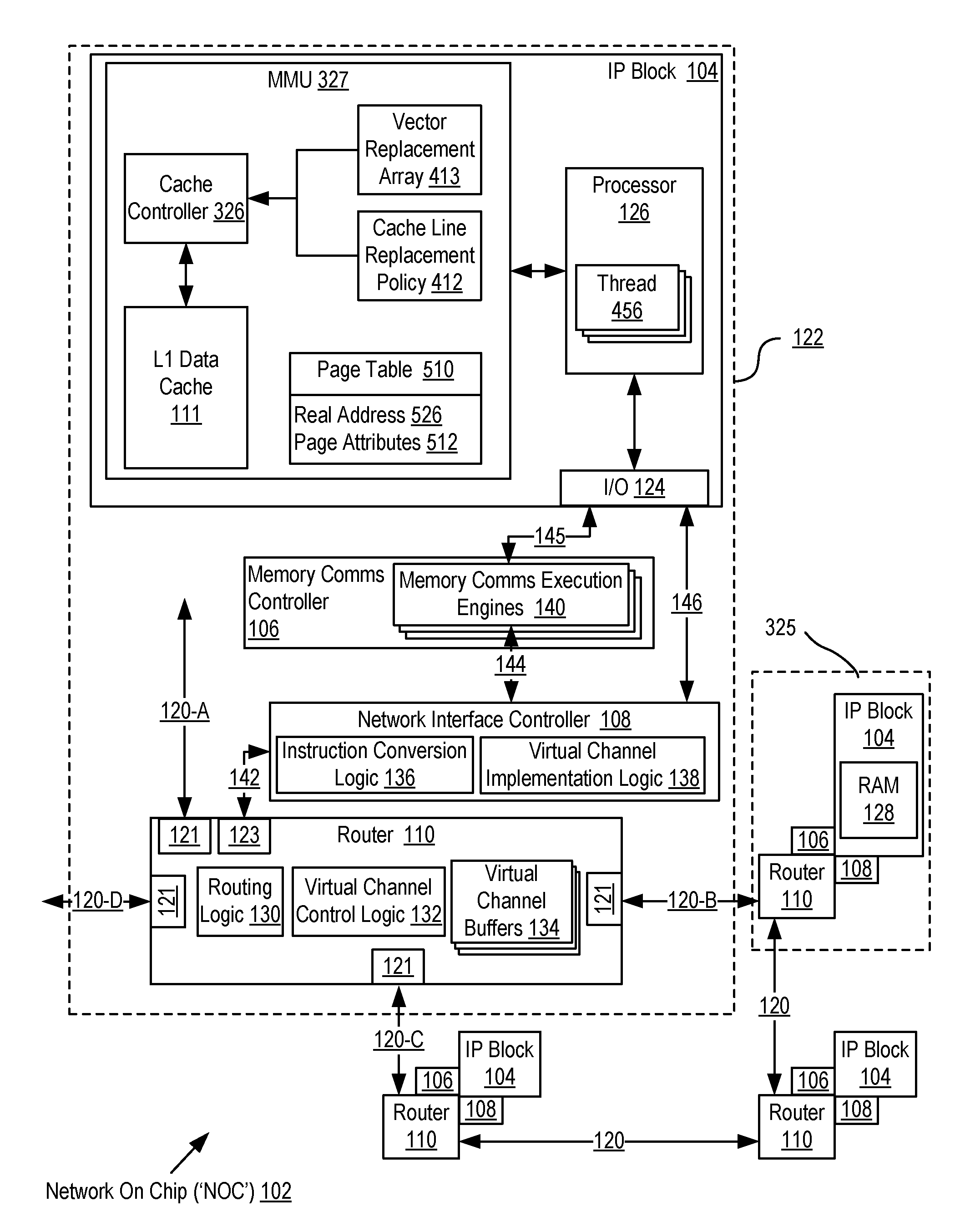 Network On Chip With Caching Restrictions For Pages Of Computer Memory