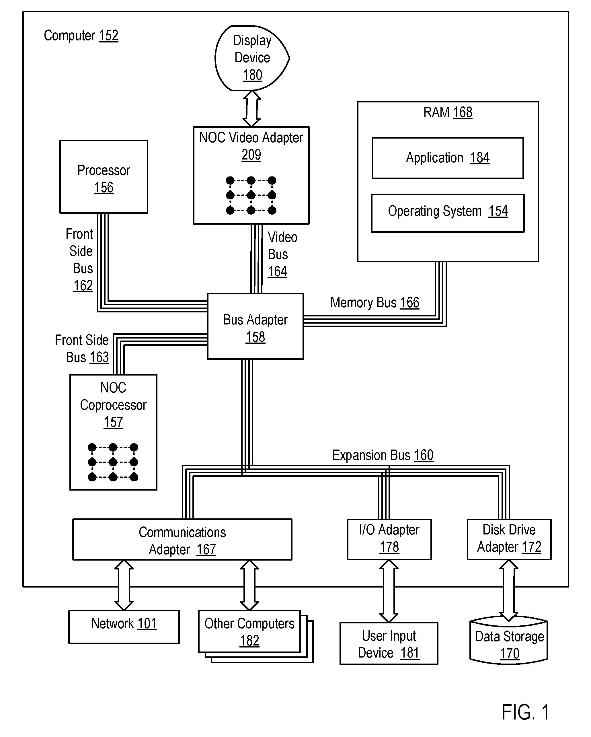 Network On Chip With Caching Restrictions For Pages Of Computer Memory