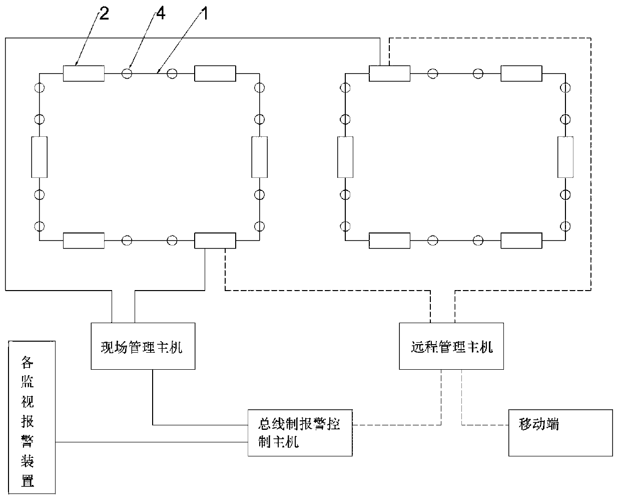 Accurate positioning fence attachment type vibration cable detection system