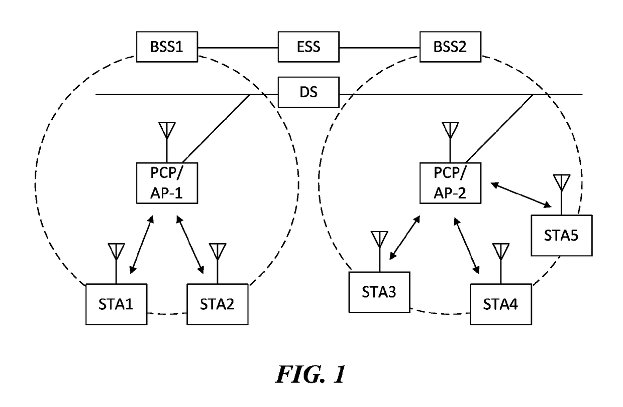 Wireless communication method and wireless communication device for broadband link configuration