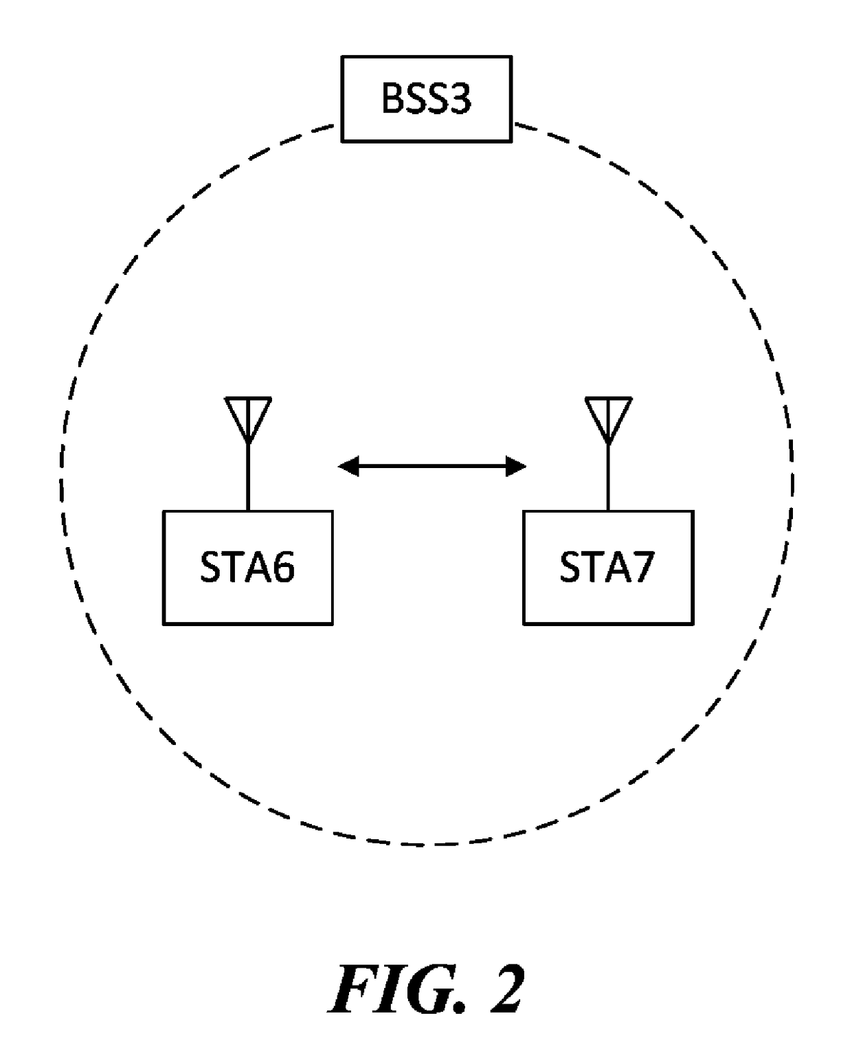 Wireless communication method and wireless communication device for broadband link configuration