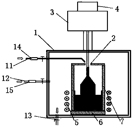 A device and production method for improving performance of cerium-doped scintillation crystal