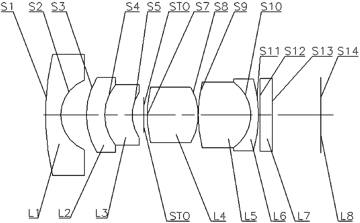 Optical lens