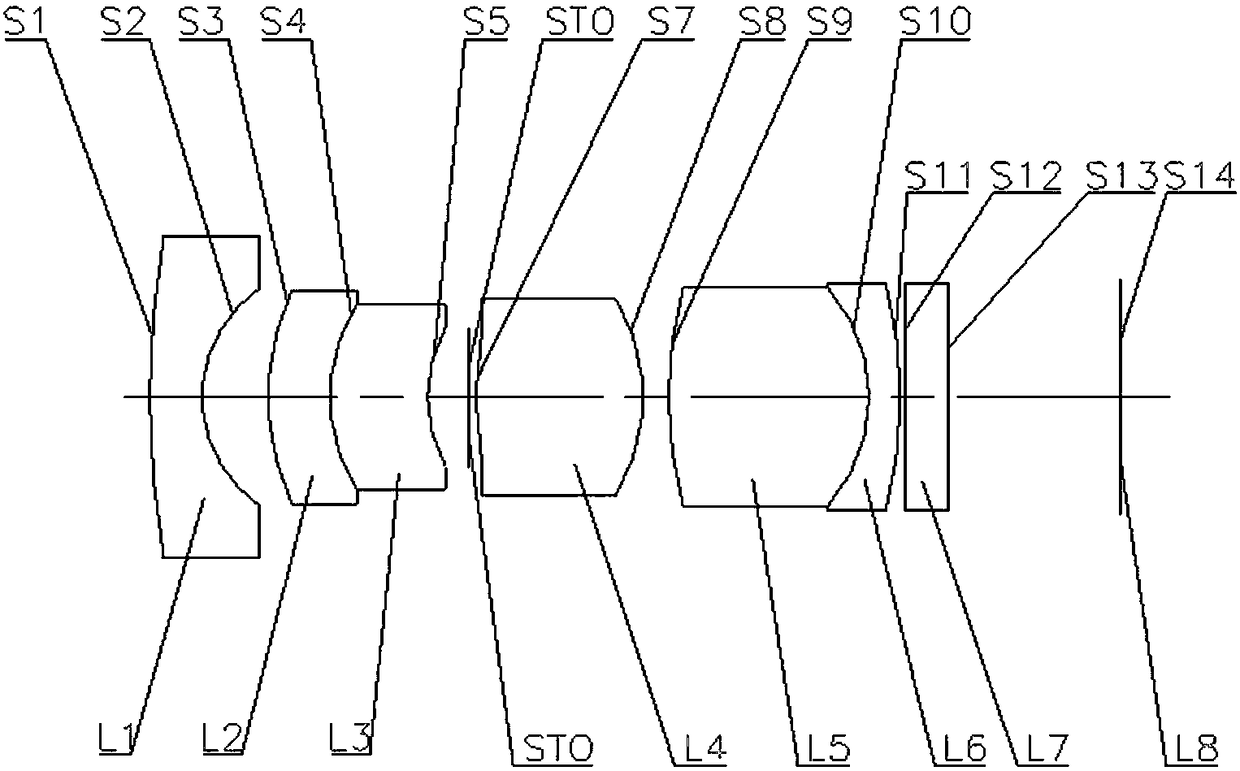 Optical lens