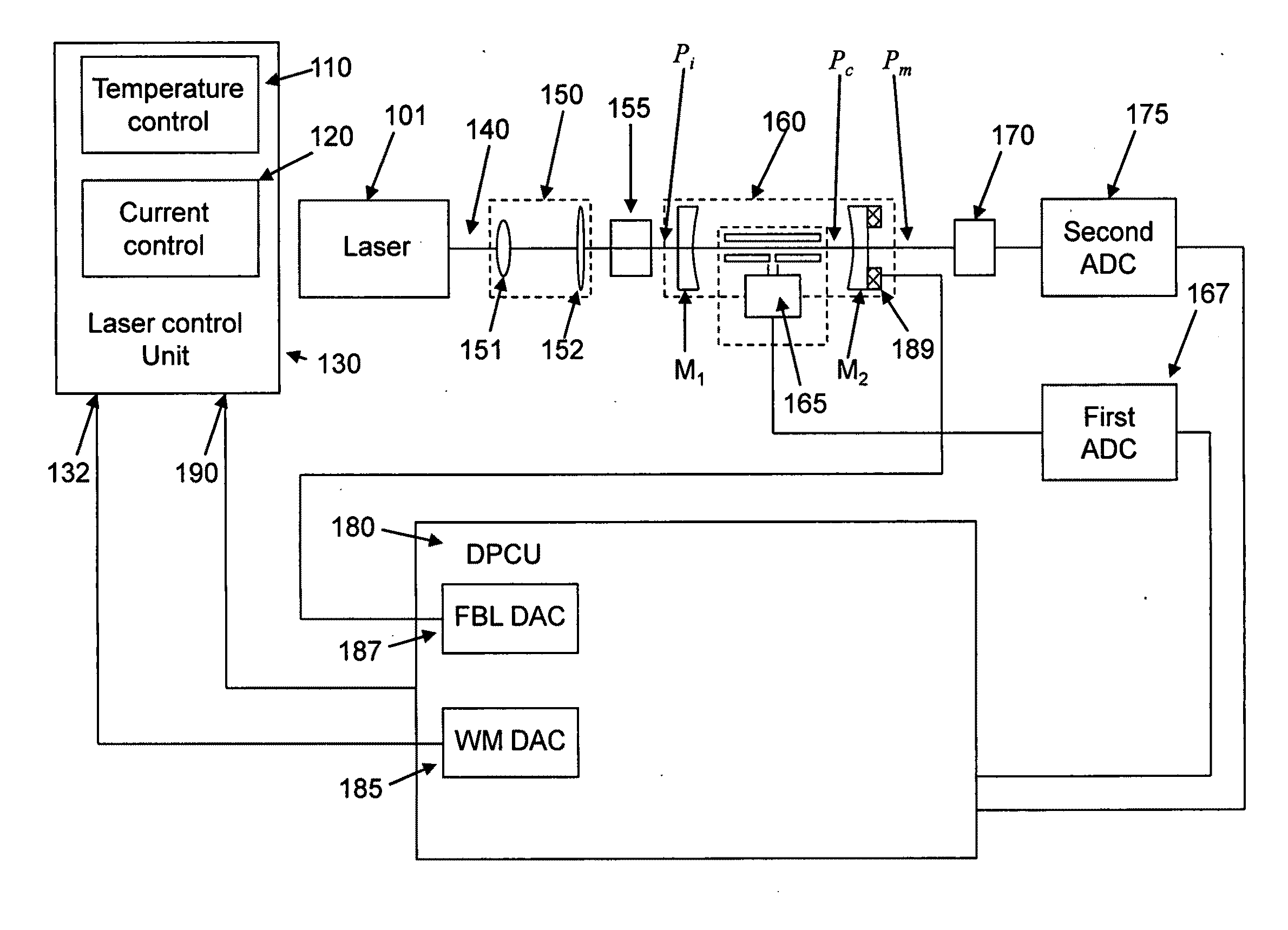 Method and apparatus for the photo-acoustic identification and quantification of analyte species in a gaseous or liquid medium