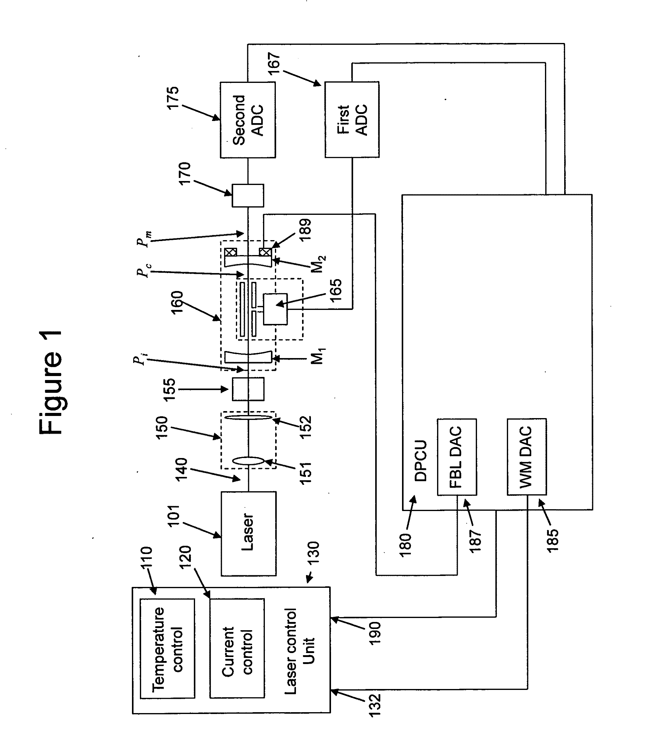 Method and apparatus for the photo-acoustic identification and quantification of analyte species in a gaseous or liquid medium