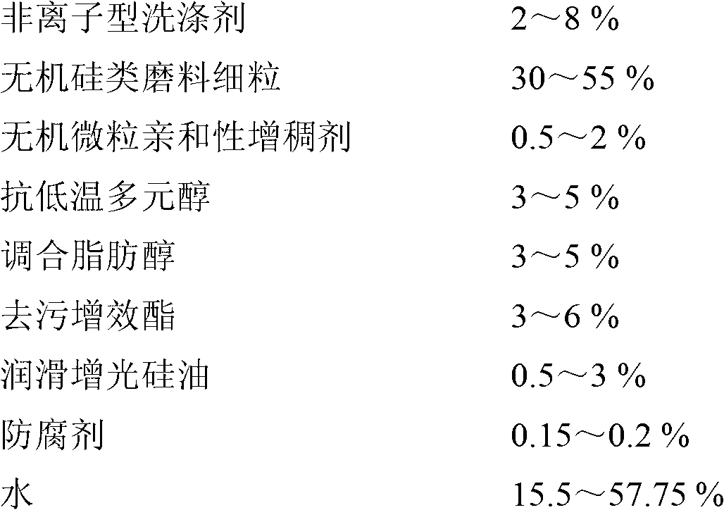 Powerful kitchenware detergent and preparation method thereof