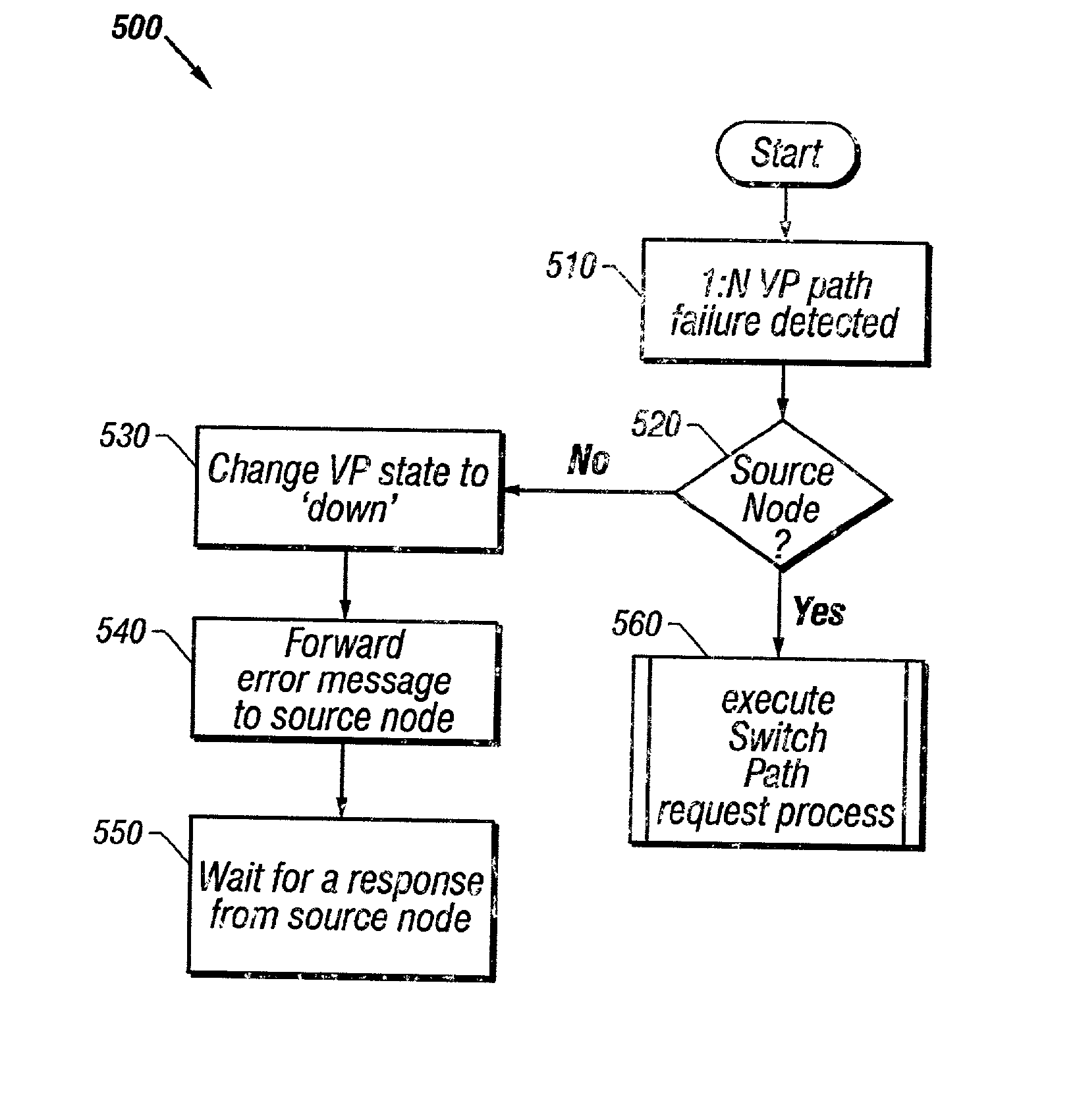 Method for restoring a virtual path in an optical network using 1:N protection