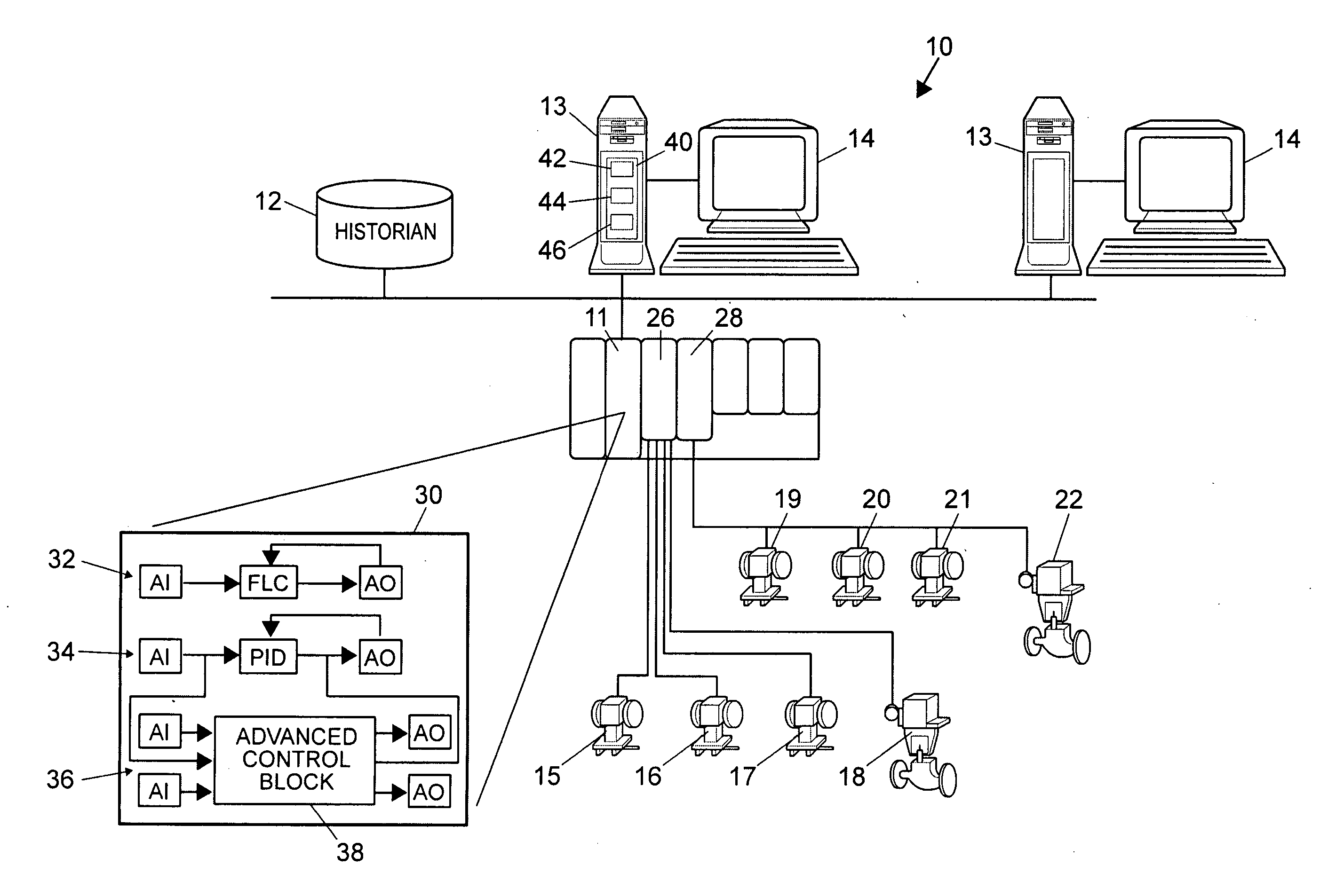 Robust process model identification in model based control techniques