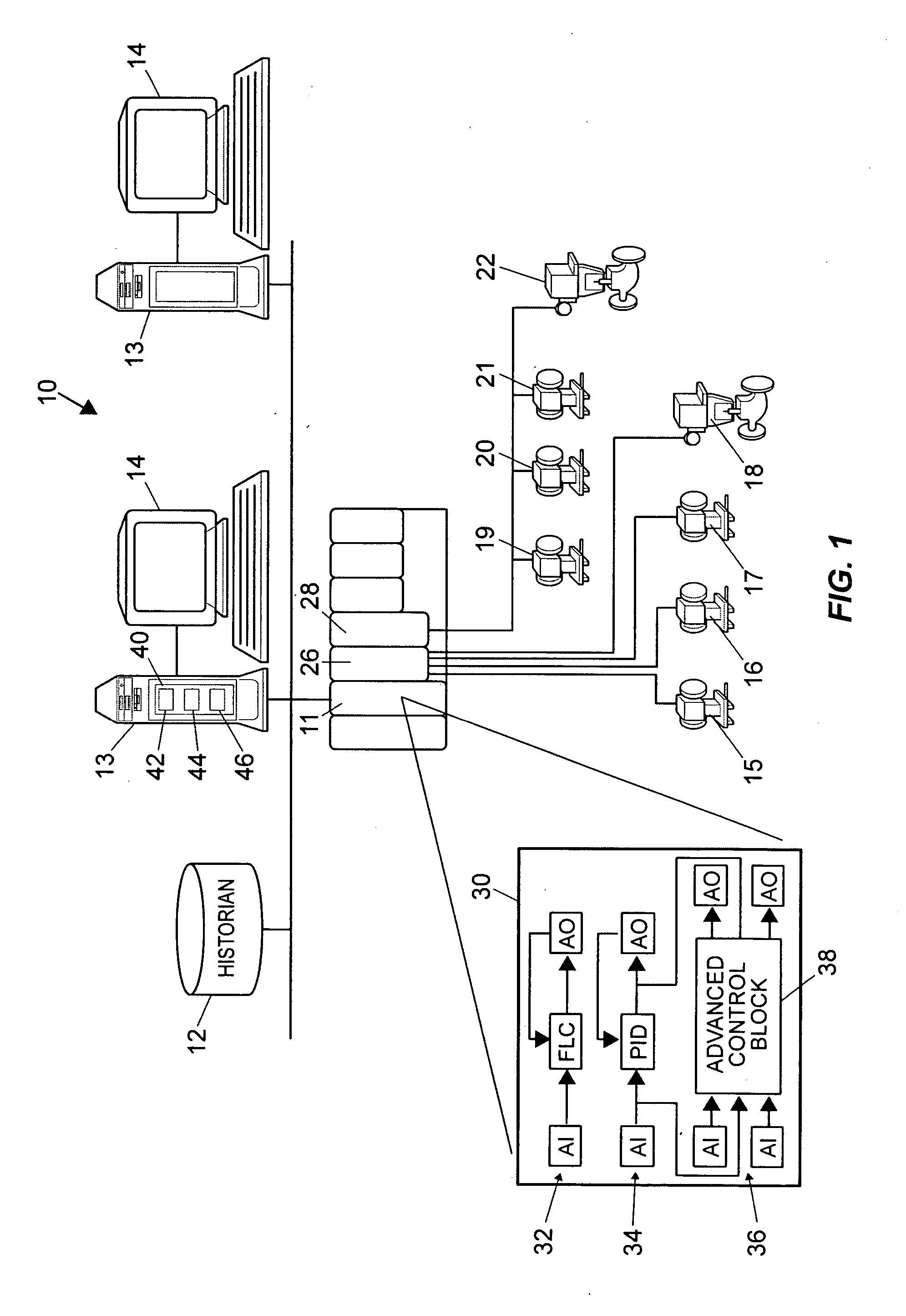 Robust process model identification in model based control techniques