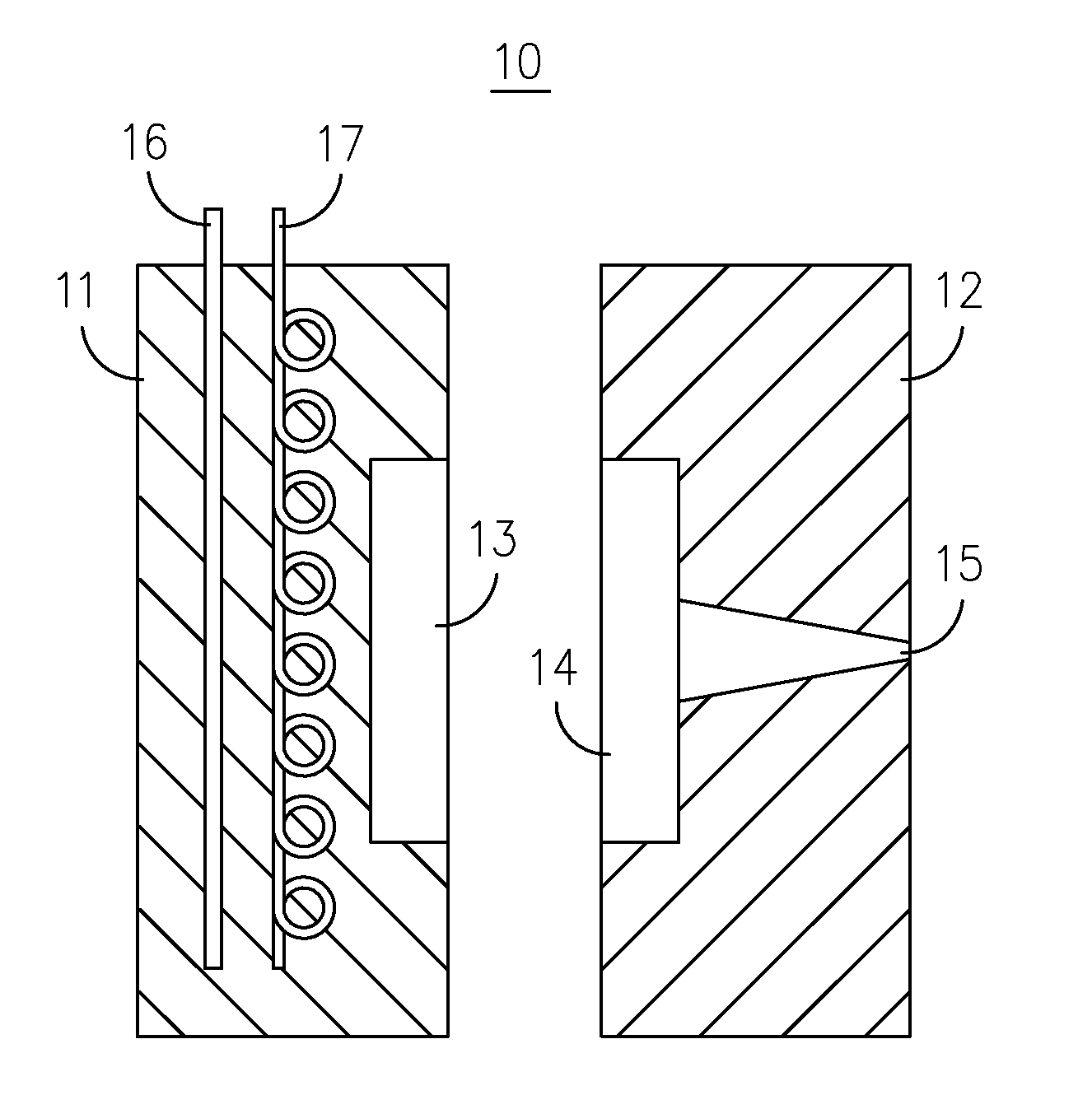 Coaxial cooling/heating coil structure and the mold configured with the same