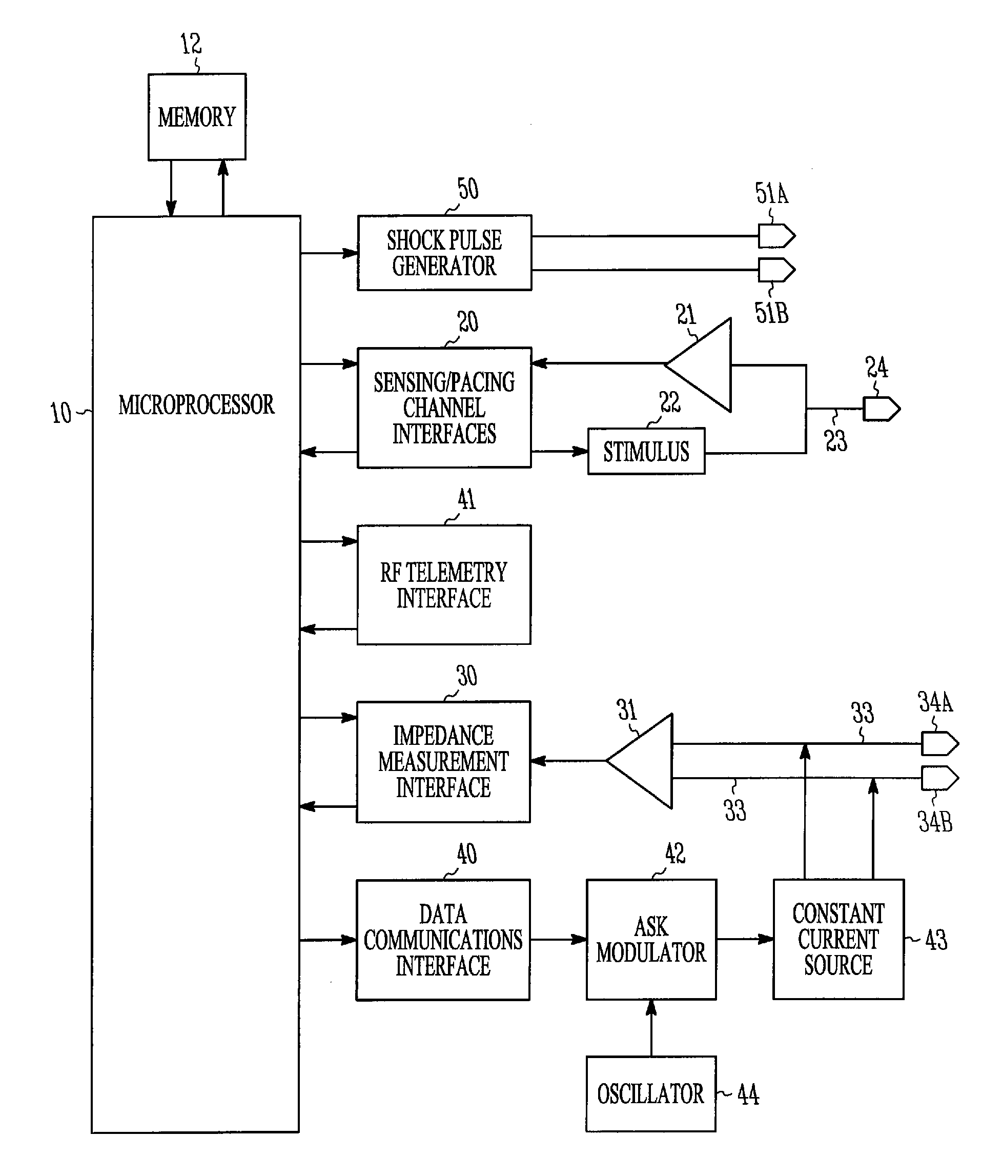 Data logging system for implantable medical device