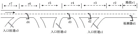 A video-based intelligent traffic restriction method for elevated entrance ramps