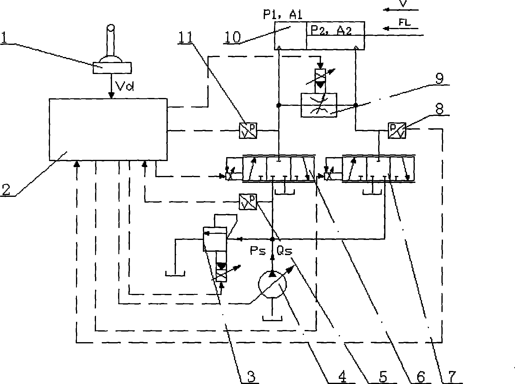 Independent electrohydraulic load sensitive energy regeneration hydraulic system of engineering machinery load port