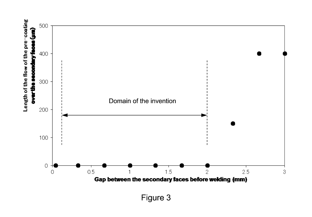 Method and device for preparing aluminum-coated steel sheets intended for being welded and then hardened under a press; corresponding welded blank