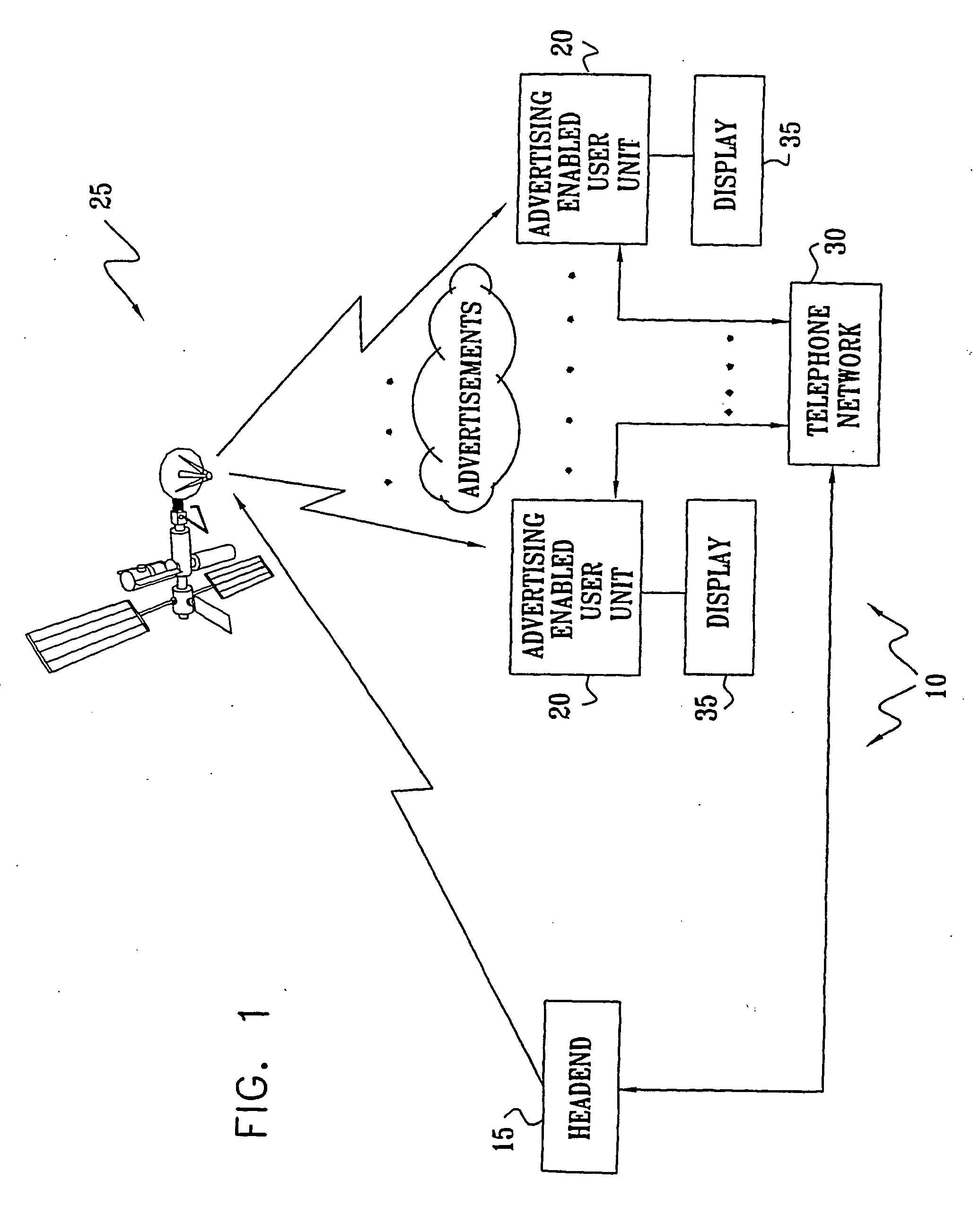 Advertisements in an end-user controlled playback environment