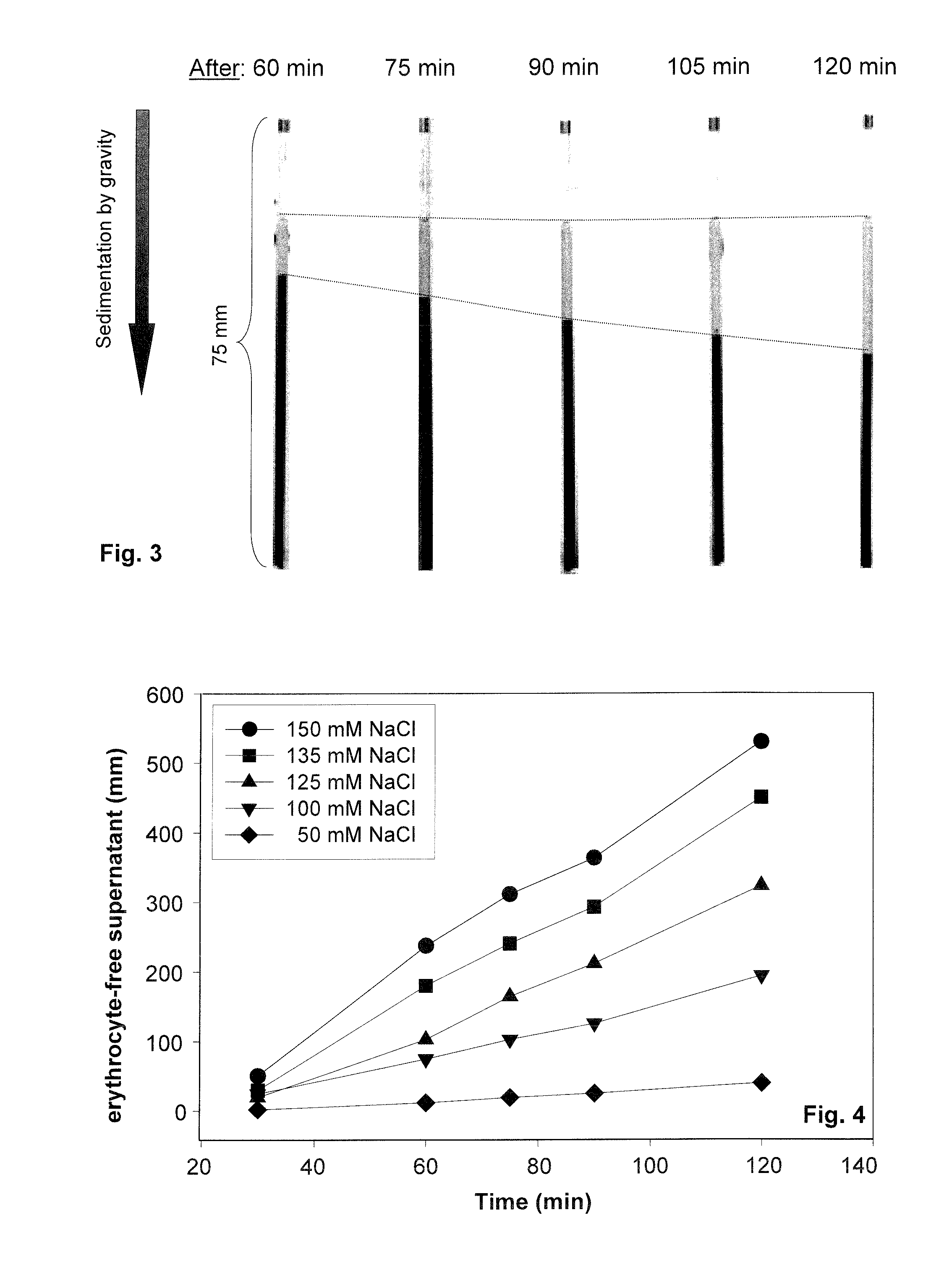 Assessment of risk of hypertension and methods based thereon