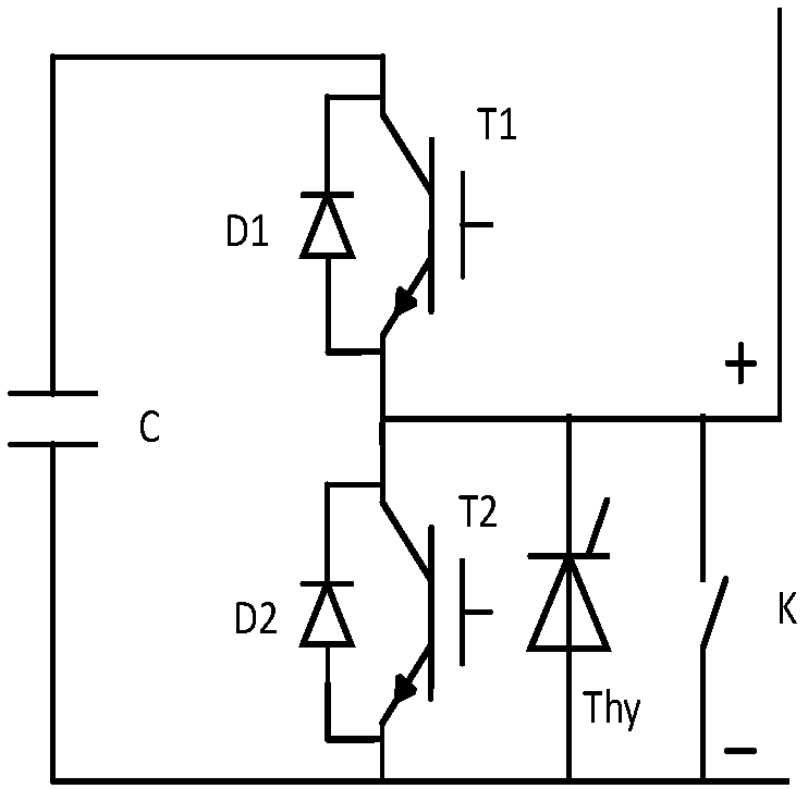 Over-current turn-off test circuit, method and device of converter valve