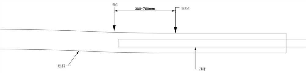 Overlength slim hole steel pipe drilling machining technology