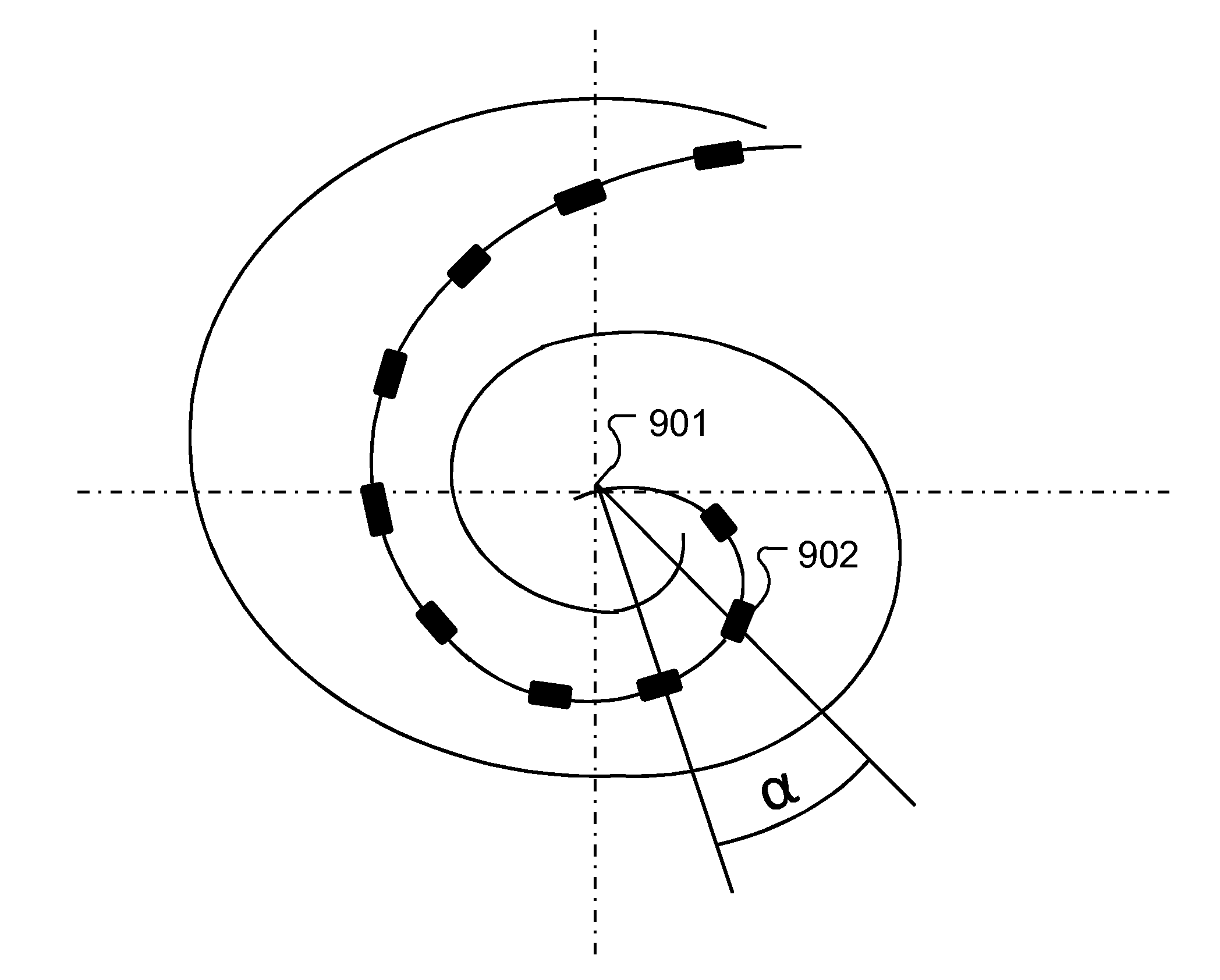 Objective allocation of implant electrode bands based on excitation spread