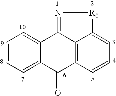 Methods for treating inflammatory conditions or inhibiting JNK