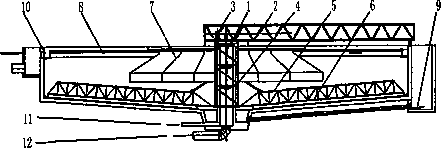 Flocculation central driving mud scraper