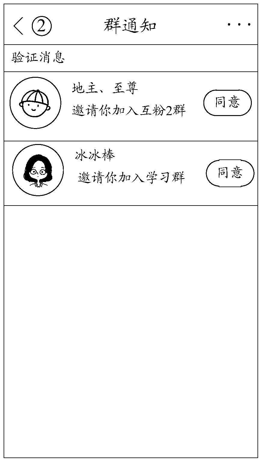 Message notification method and device, electronic equipment and storage medium