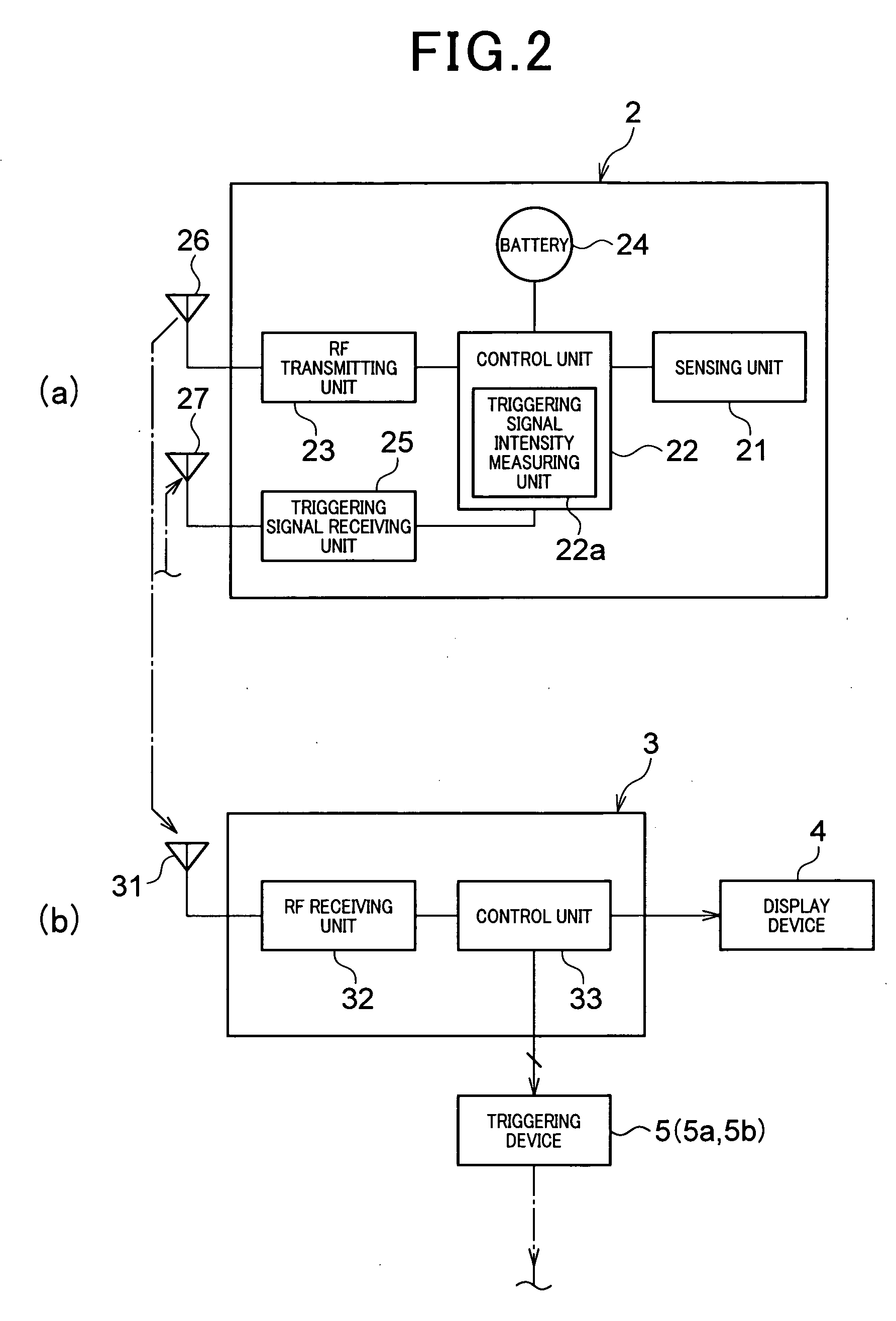 Detection of wheel positions and detection of tire inflation pressure