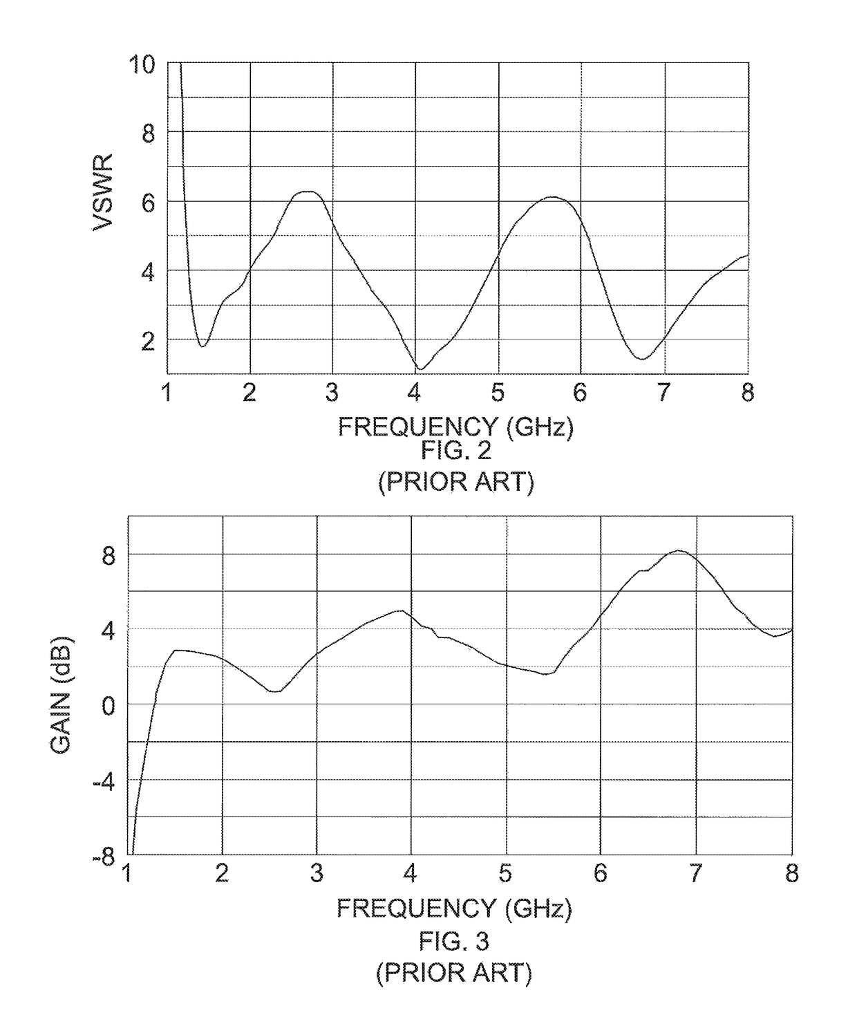 Slotted antenna with uniaxial dielectric covering