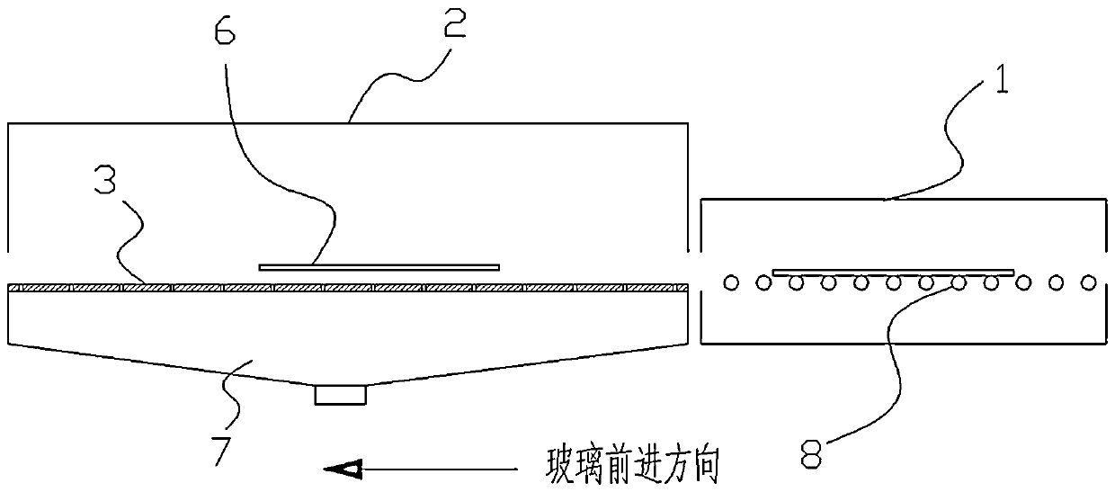 Heating device used for glass tempering