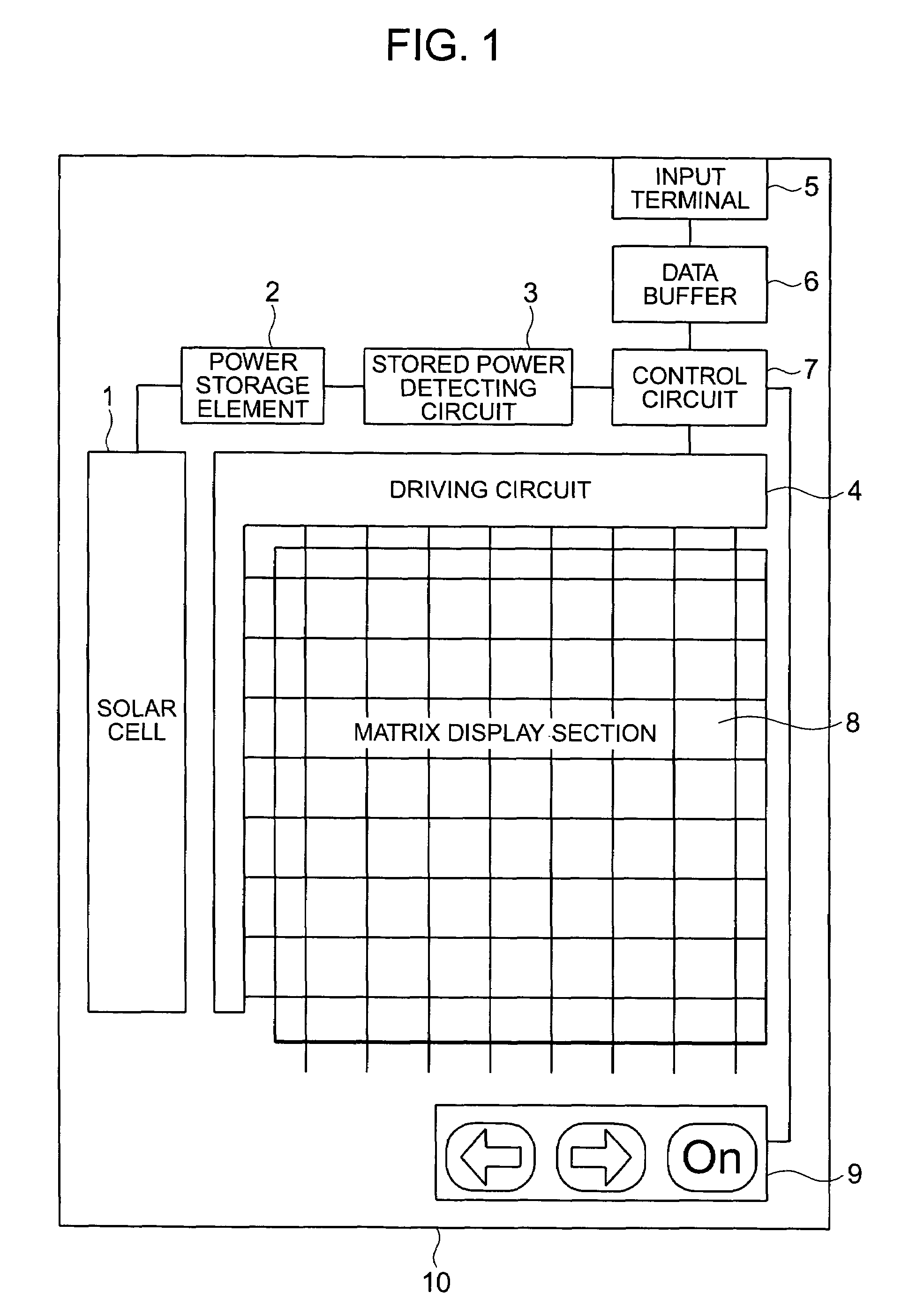 Low-power driven display device