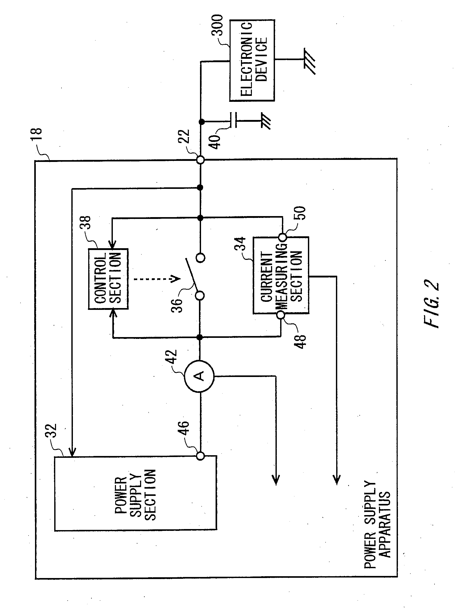 Measurement apparatus, test apparatus and measurement method