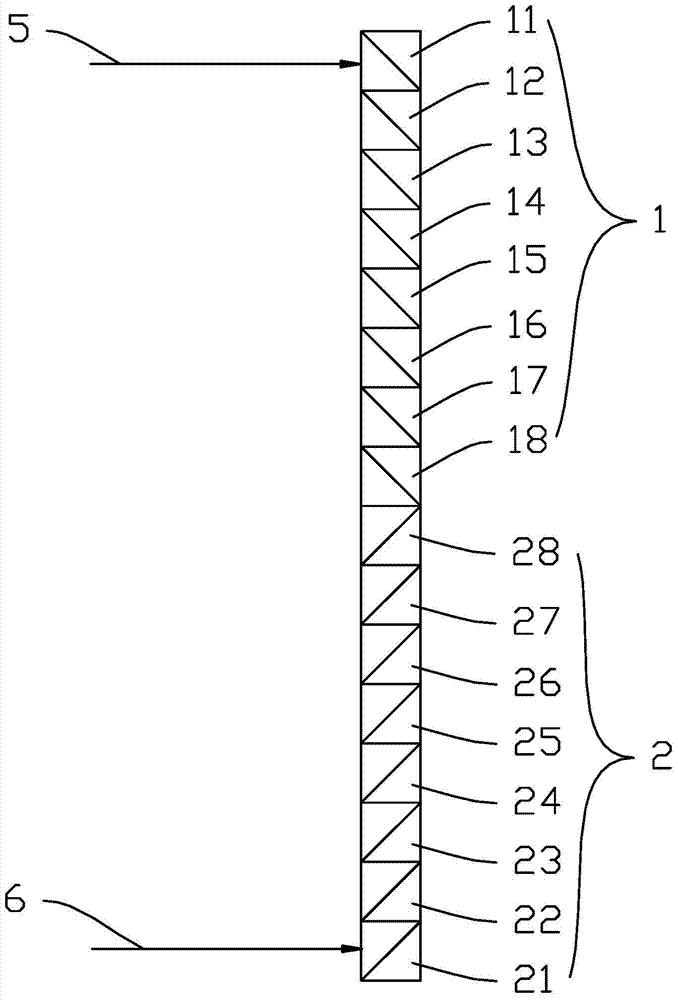 Beam homogenization method and beam homogenization device