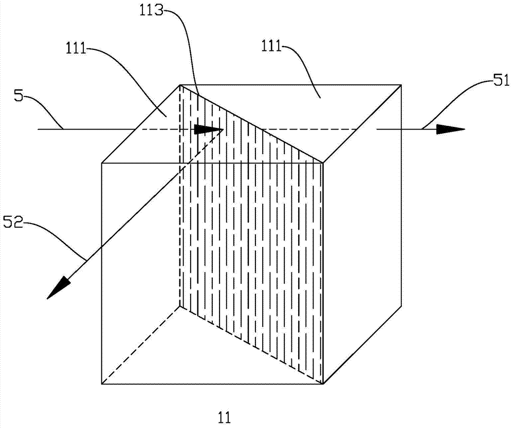 Beam homogenization method and beam homogenization device