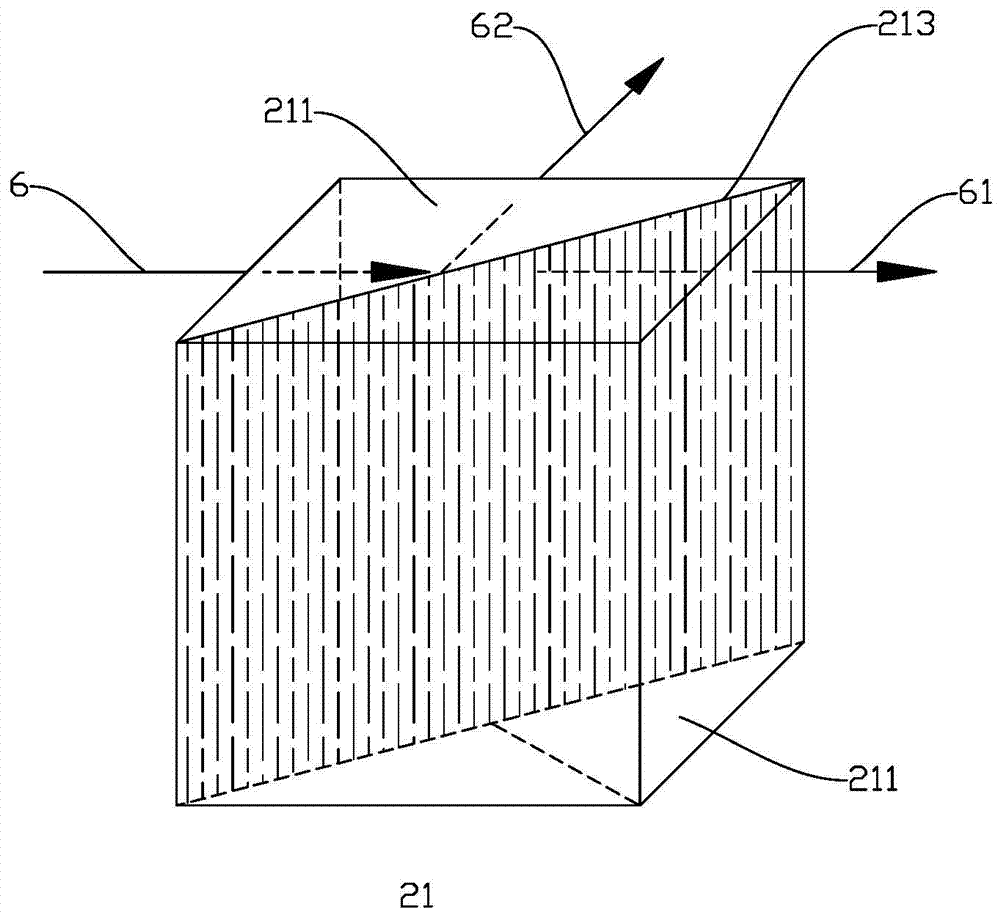 Beam homogenization method and beam homogenization device