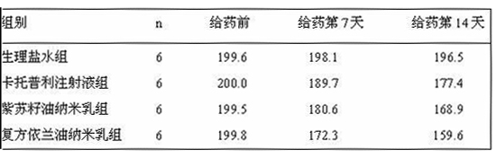 Oil-in-water type compound ylang ylang oil nano-emulsion oral solution and preparation method thereof