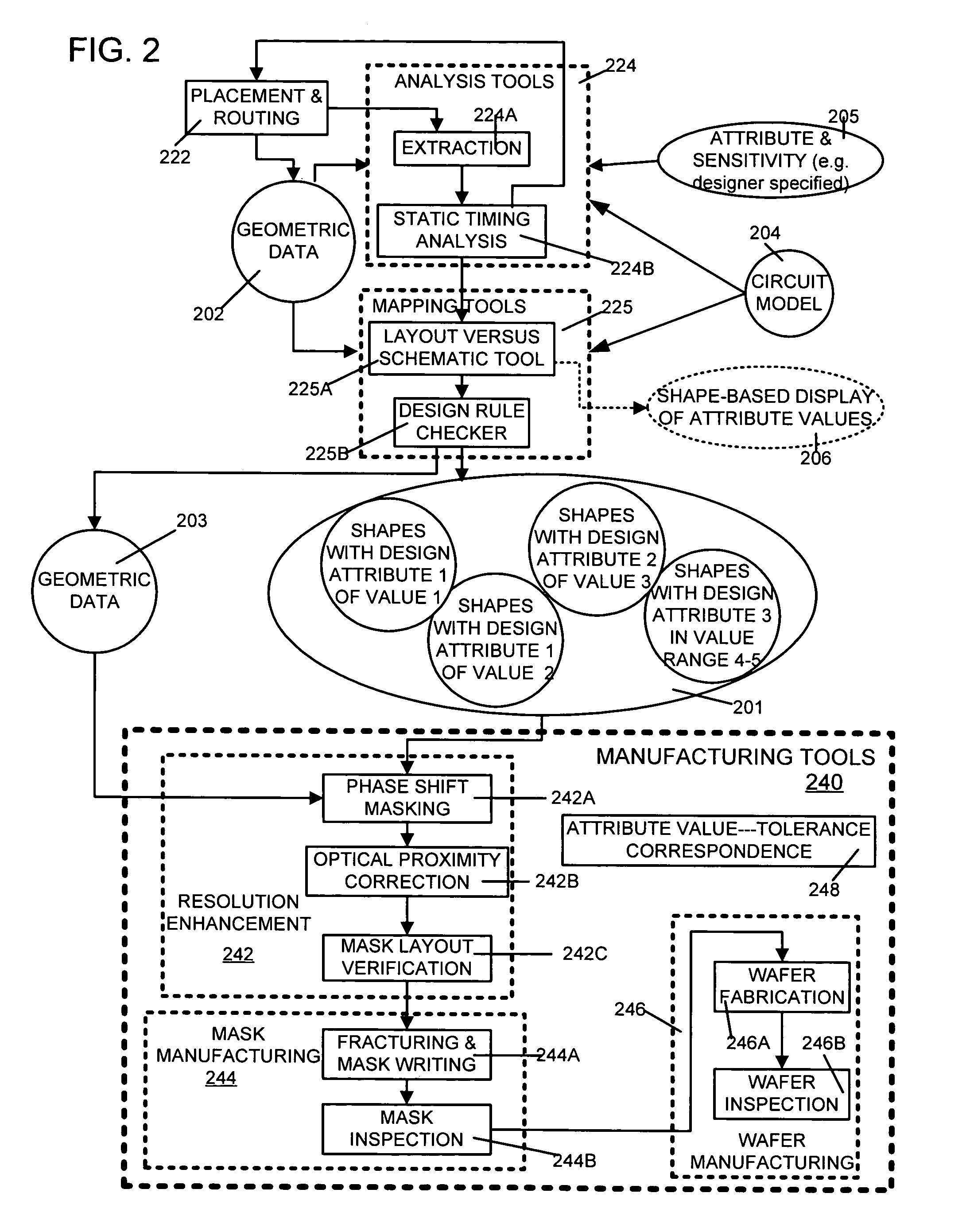 Silicon tolerance specification using shapes as design intent markers