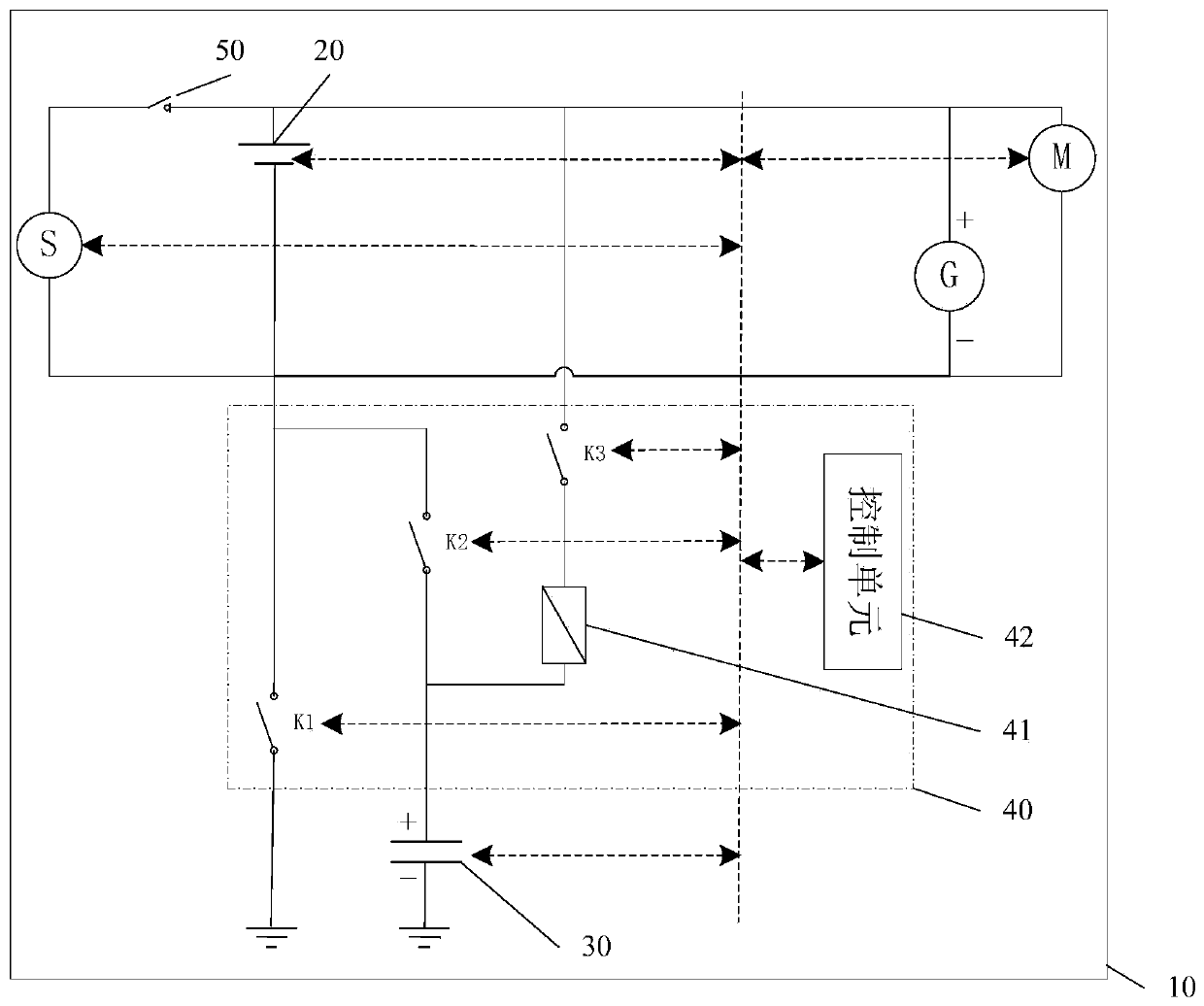 Compound power supply management system and method