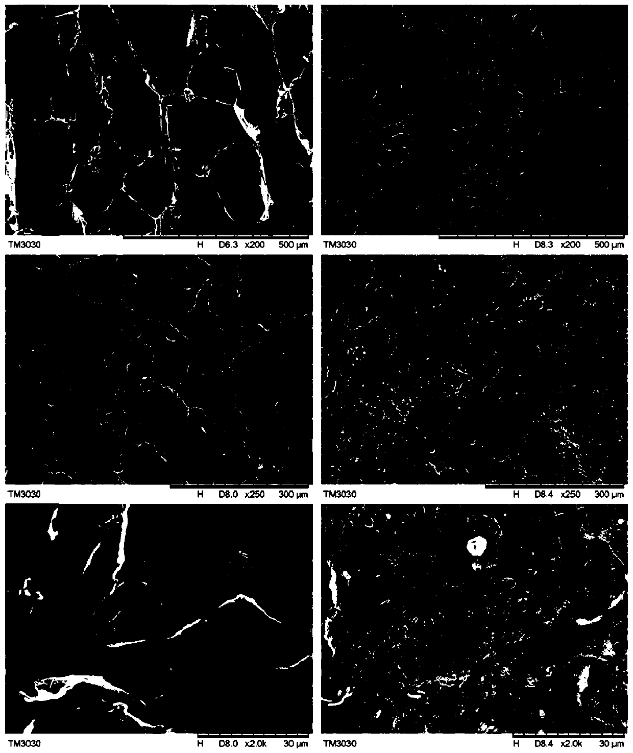 Wound repair material for cell suspension transplantation and preparation method of wound repair material