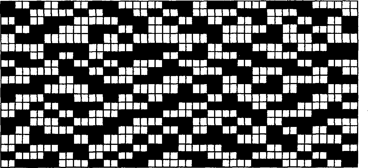 Preparation of ultra water-repellent and oil-repellent fabric