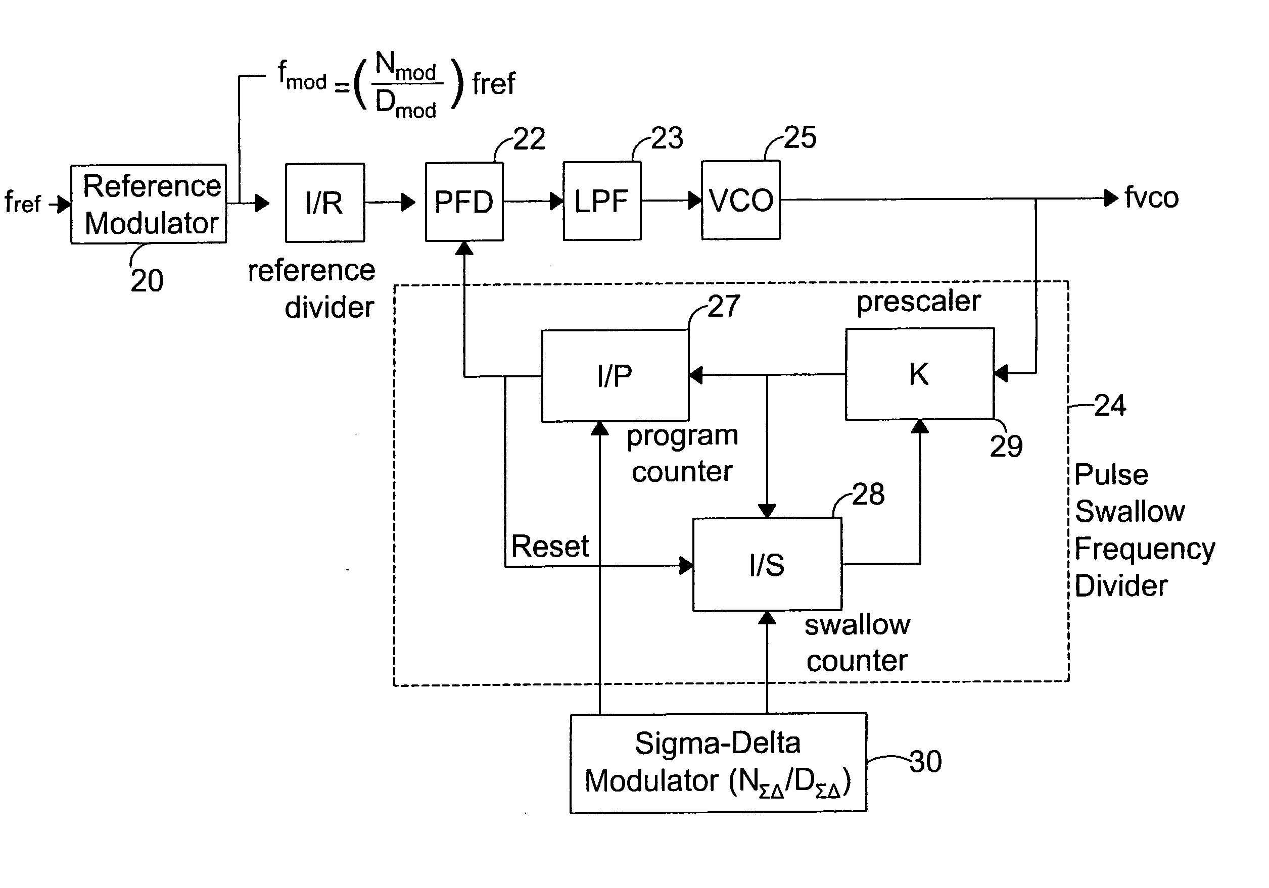 System and method for suppressing noise in a phase-locked loop circuit