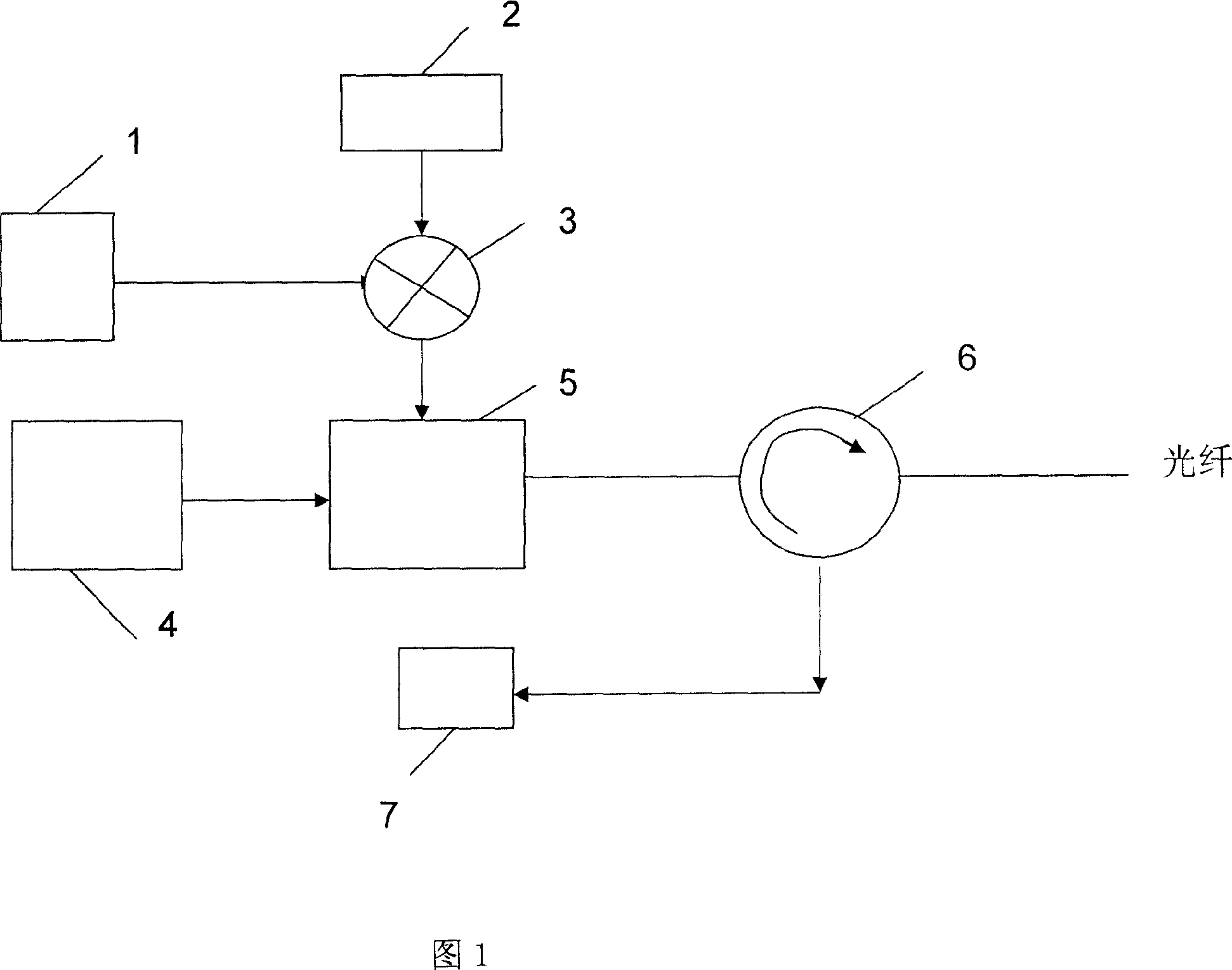 Full duplex fibre-optical radio communication system of simple structure