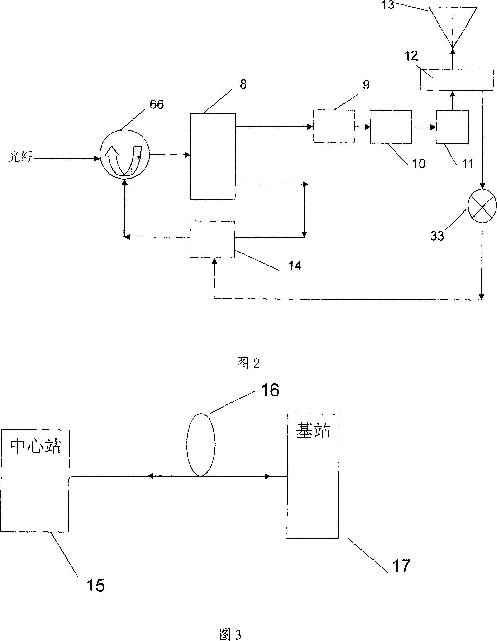 Full duplex fibre-optical radio communication system of simple structure