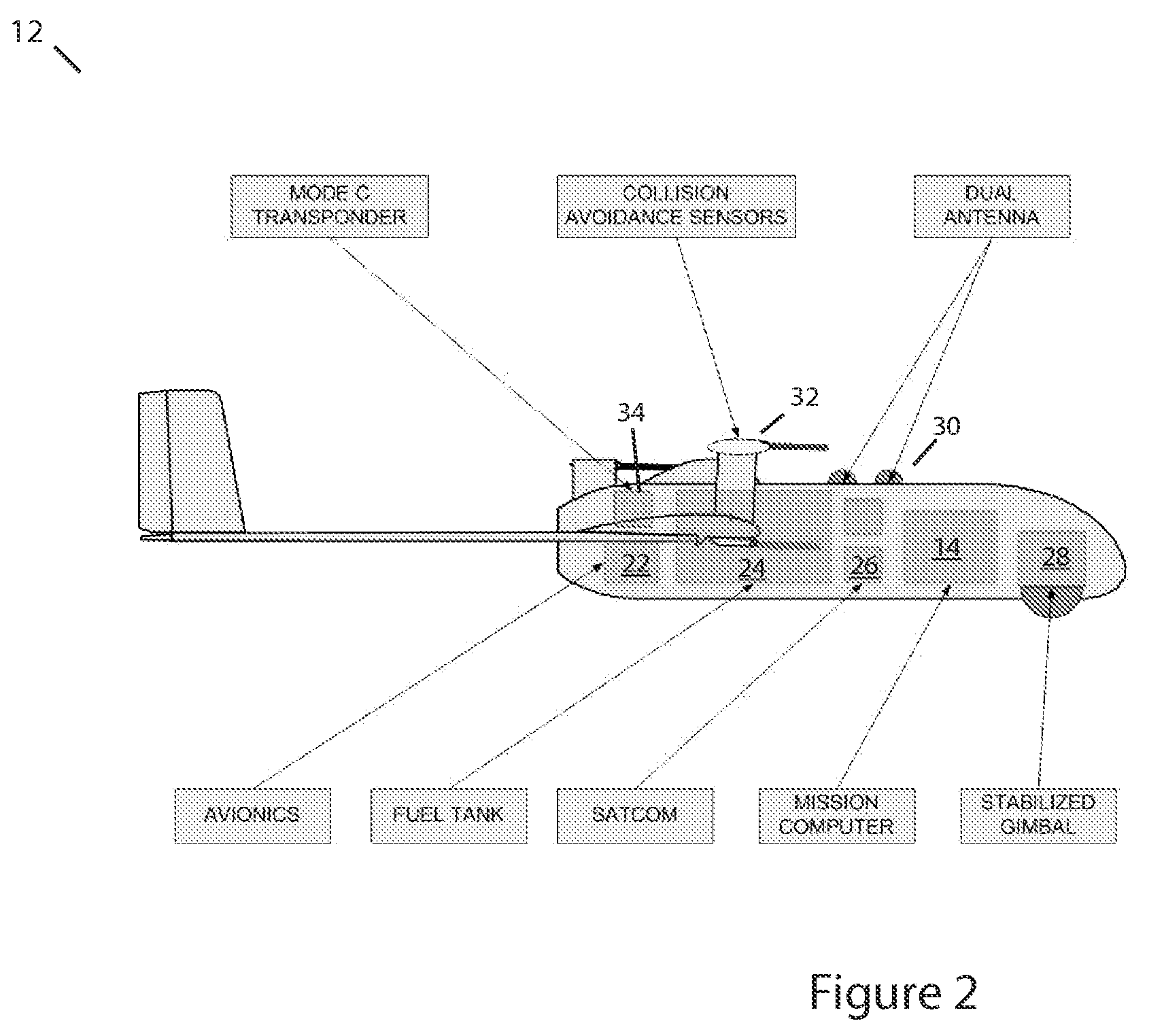 Methods, apparatus and systems for enhanced synthetic vision and multi-sensor data fusion to improve operational capabilities of unmanned aerial vehicles