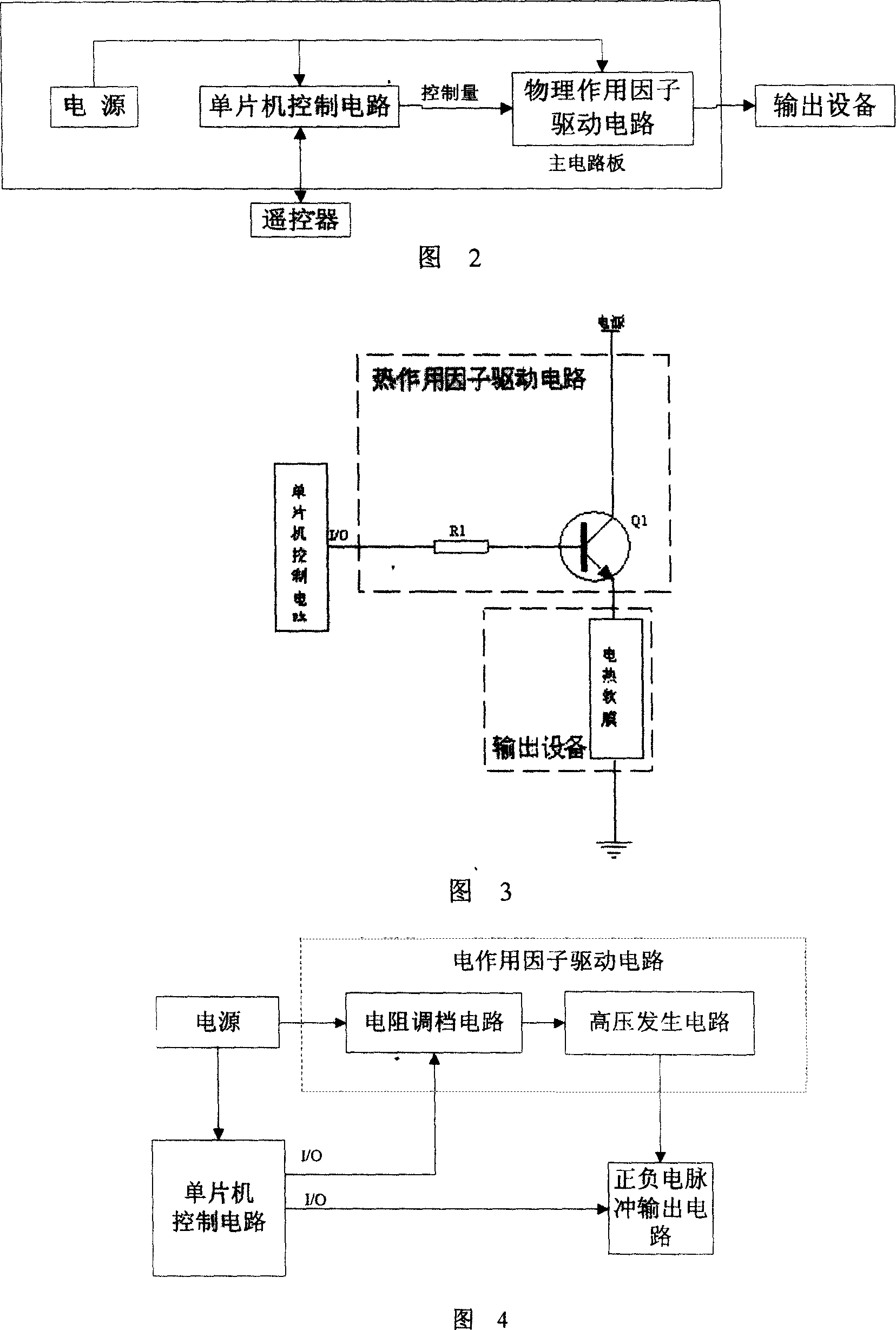 Wearable physiotherapeutic instrument